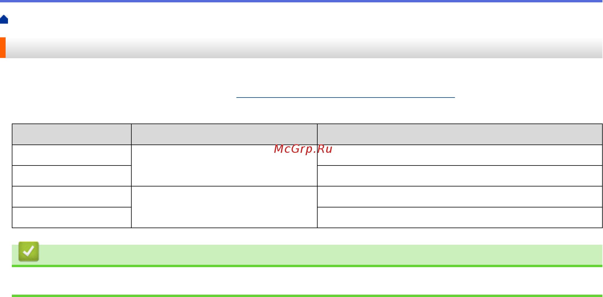 Brother MFC-L6900DW [704/733] Связанная информация