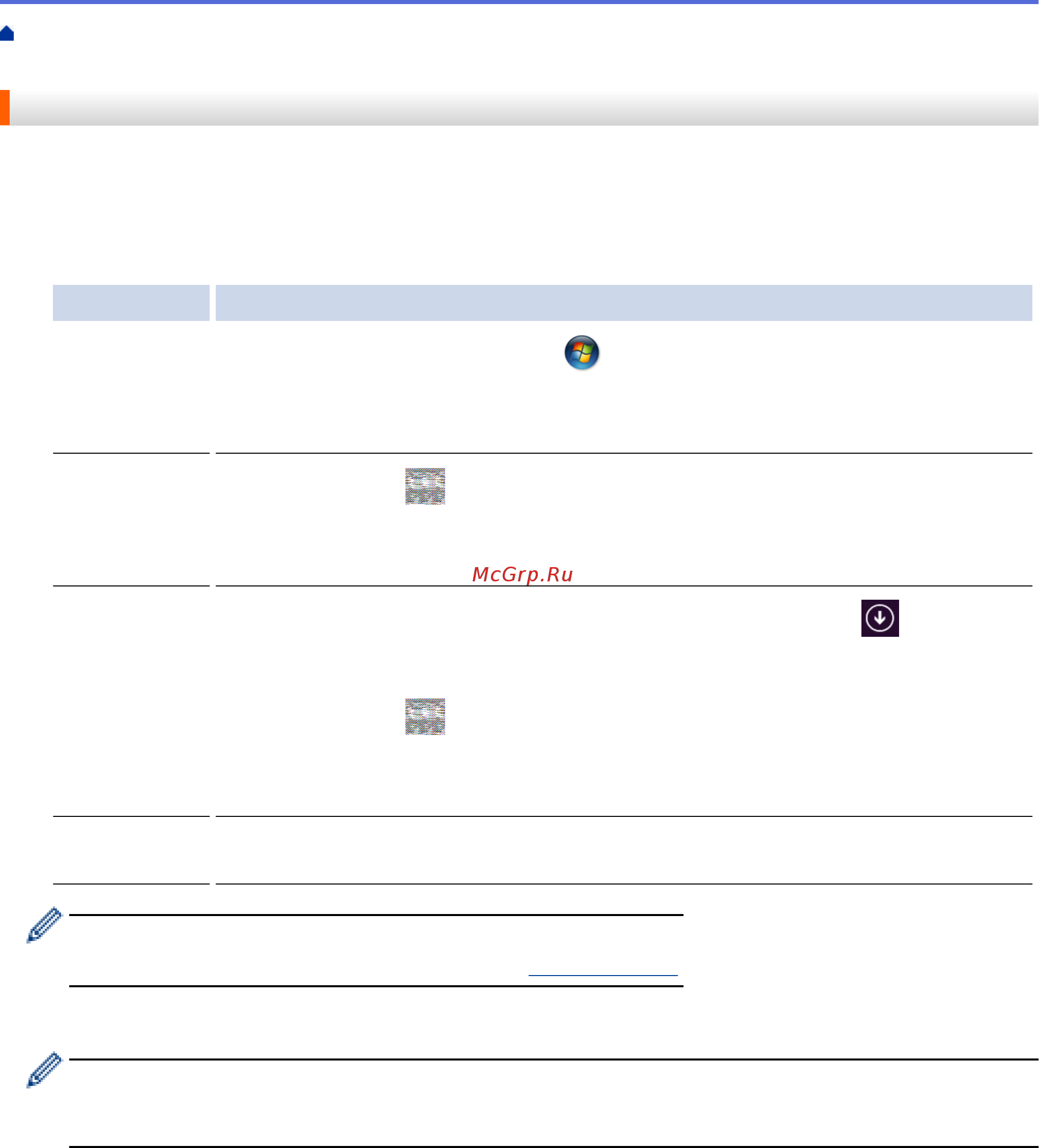 Brother MFC-L5700DN [19/63] Запрос на получение доступа к функции brother web connect