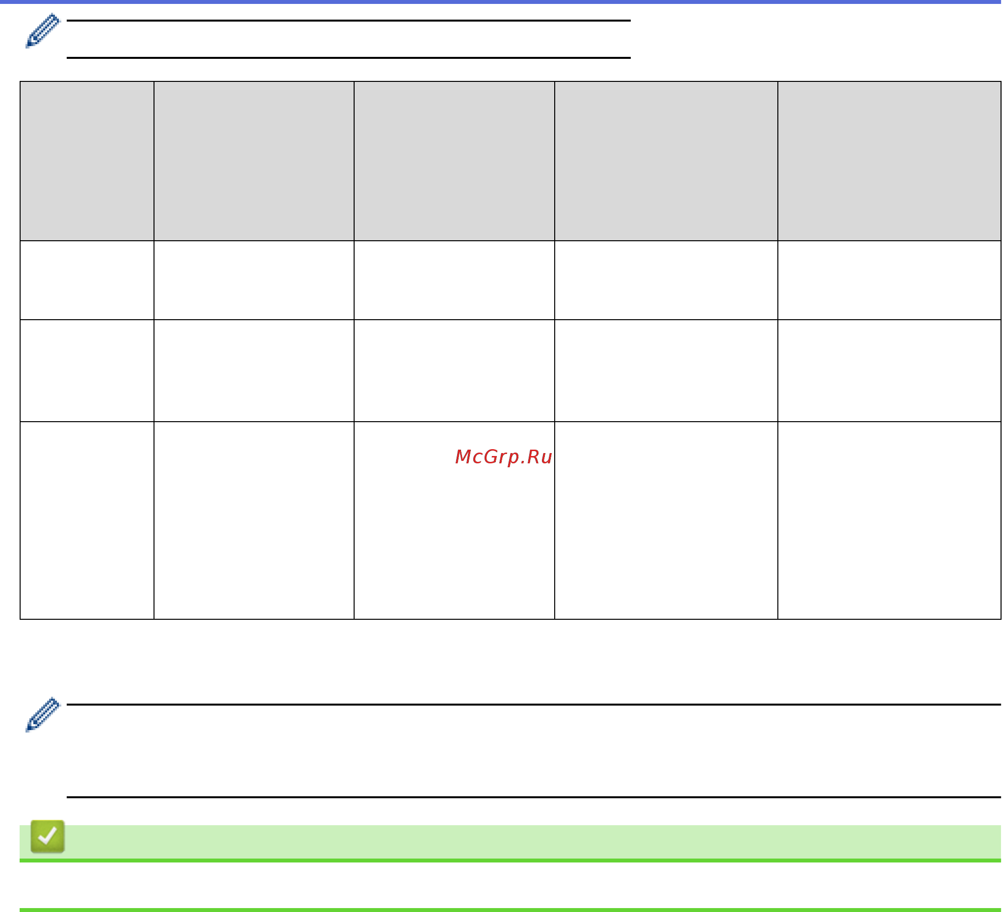 Brother MFC-L5700DN [9/63] Связанная информация