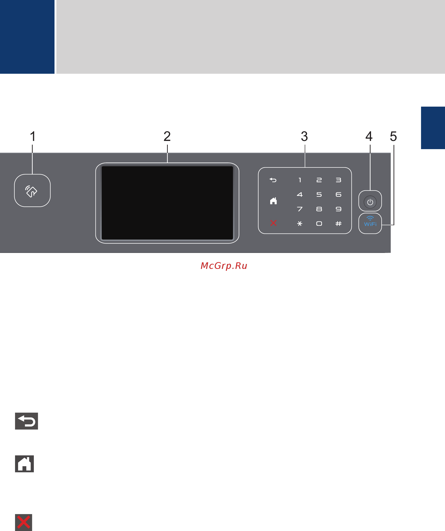 Brother DCP-L5500DN [14/84] Общая информация