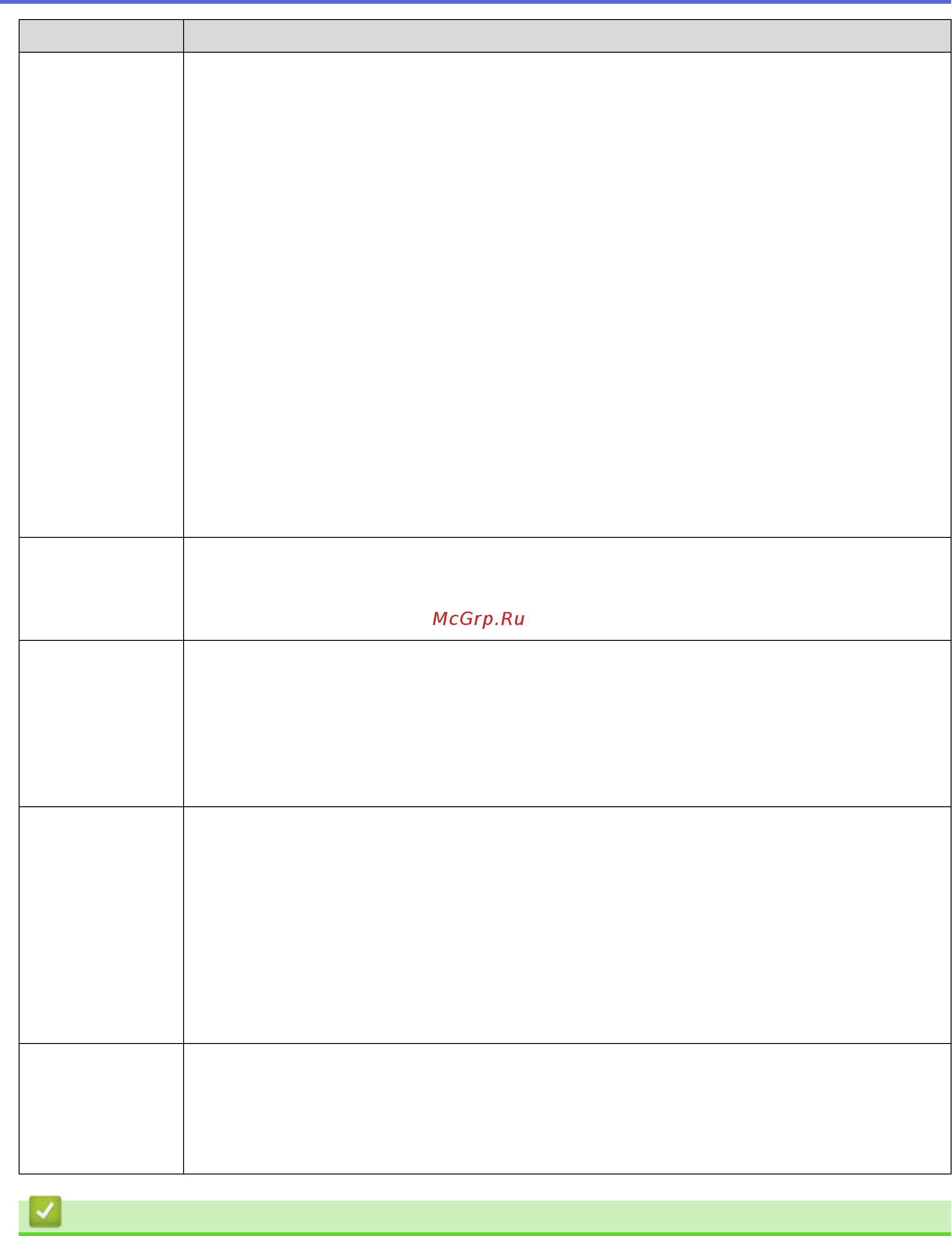 Brother HL-L6300DW [143/407] Печать отчета wlan