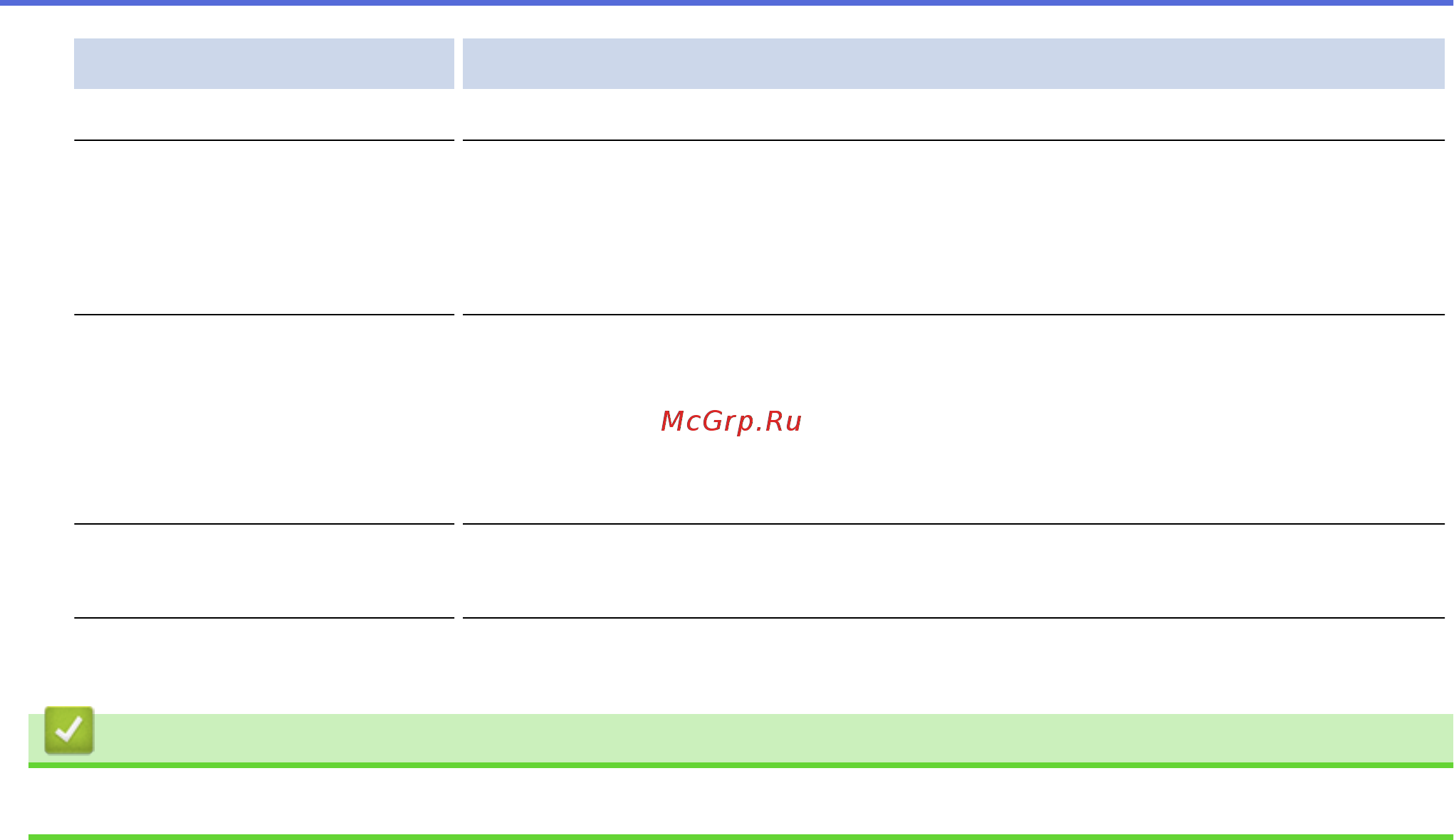 Brother HL-L5100DN [146/407] Связанная информация