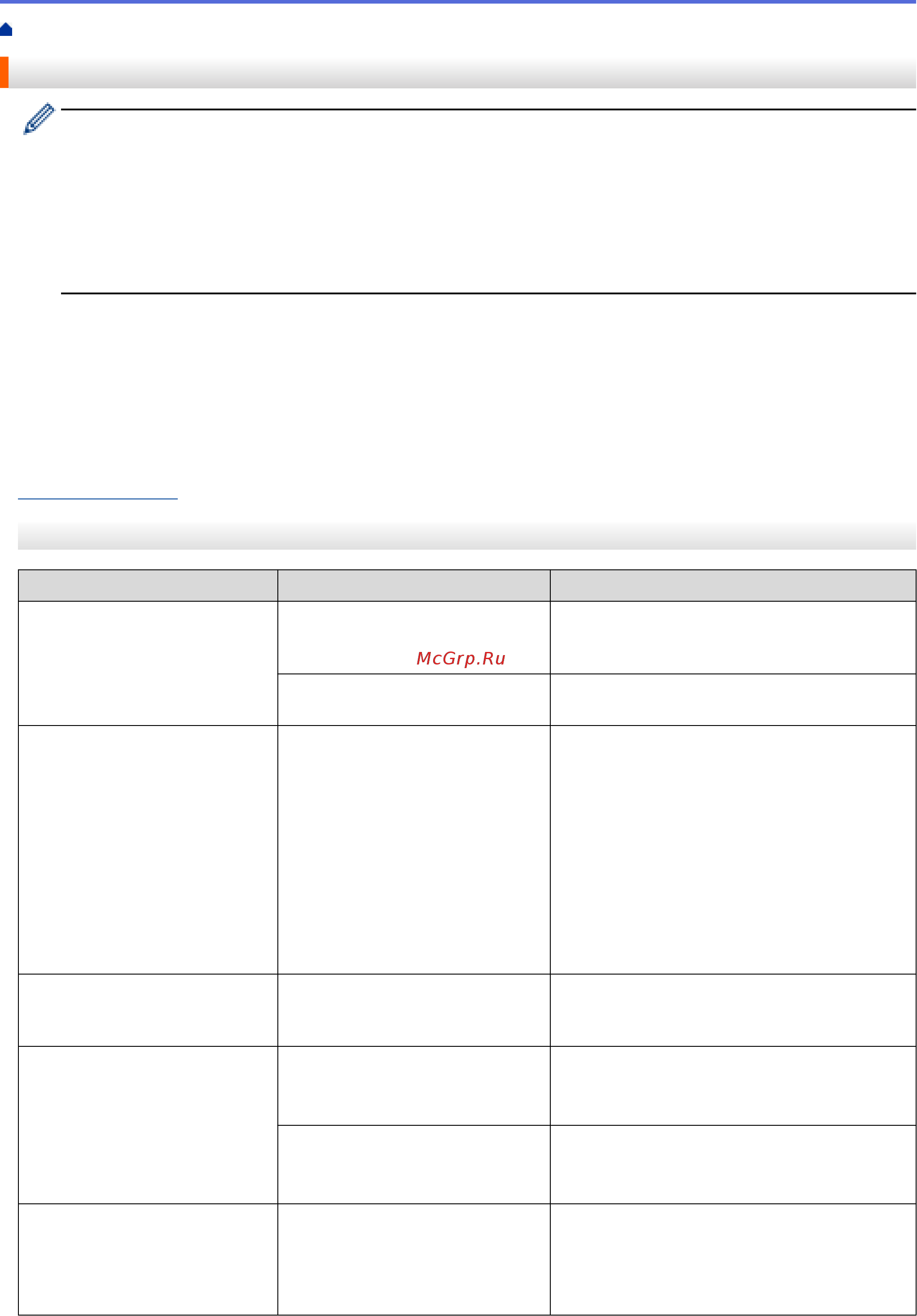 Brother HL-L5200DW [252/407] Hl l5000d hl l5100dn hl l5100dnt hl l5200dw hl l5200dwt hl l6250dn