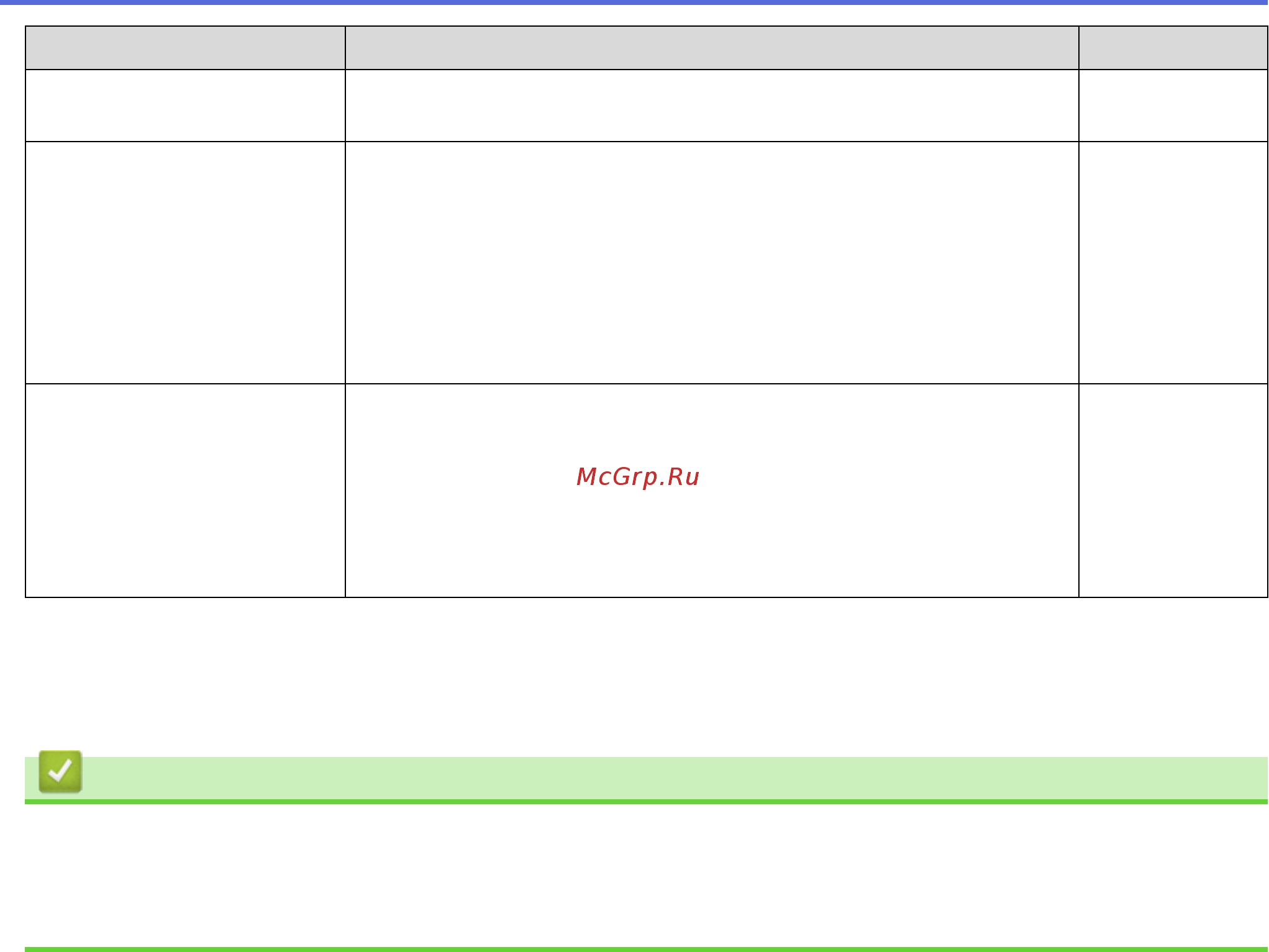 Brother HL-L6250DN [289/407] Использование wi fi direc