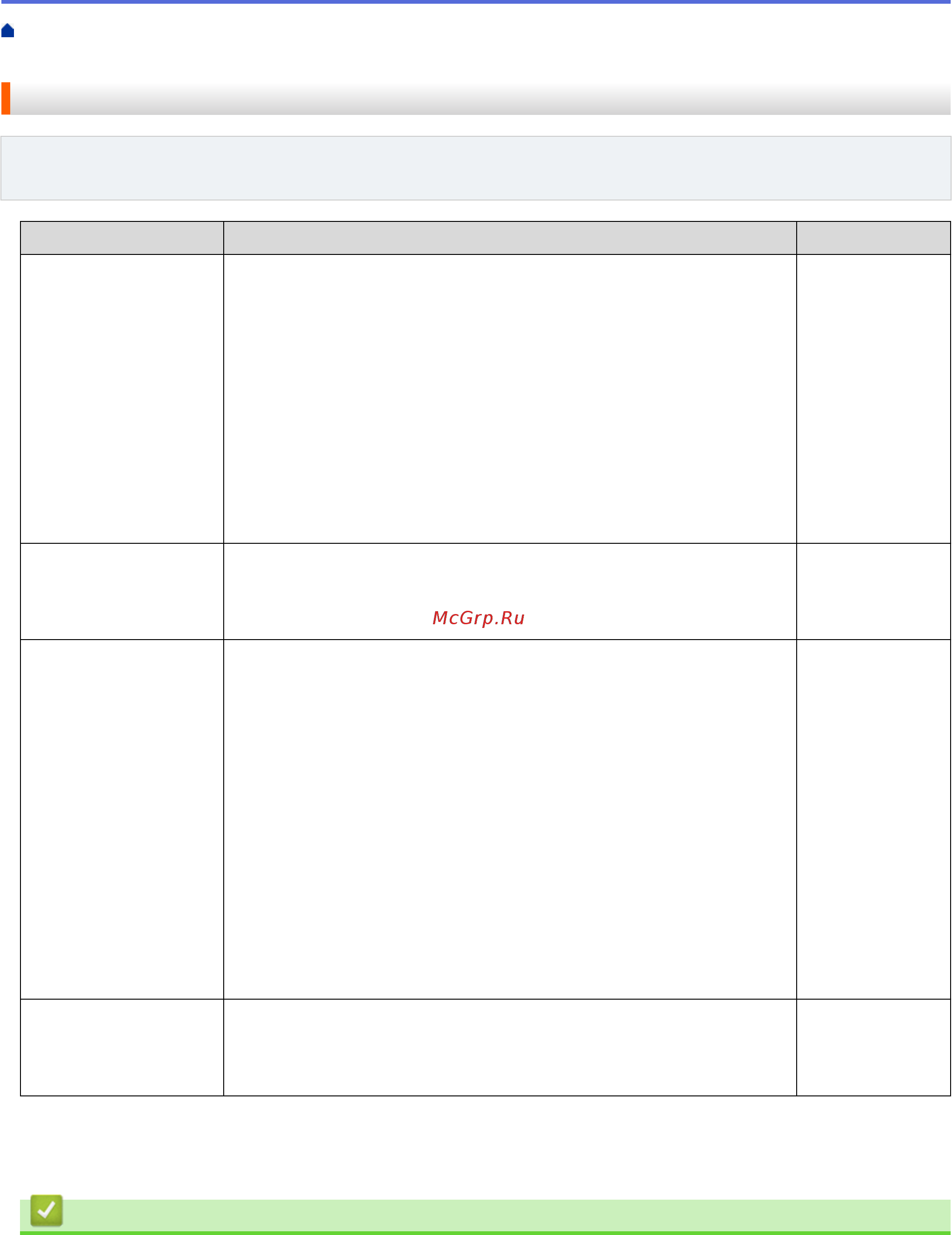 Brother HL-L5100DN [292/407] Связанные модели hl l5100dn hl l5100dnt hl l5200dw hl l5200dwt hl l6250dn hl l6300dw hl l6300dwt hl l6400dw hl l6400dwt