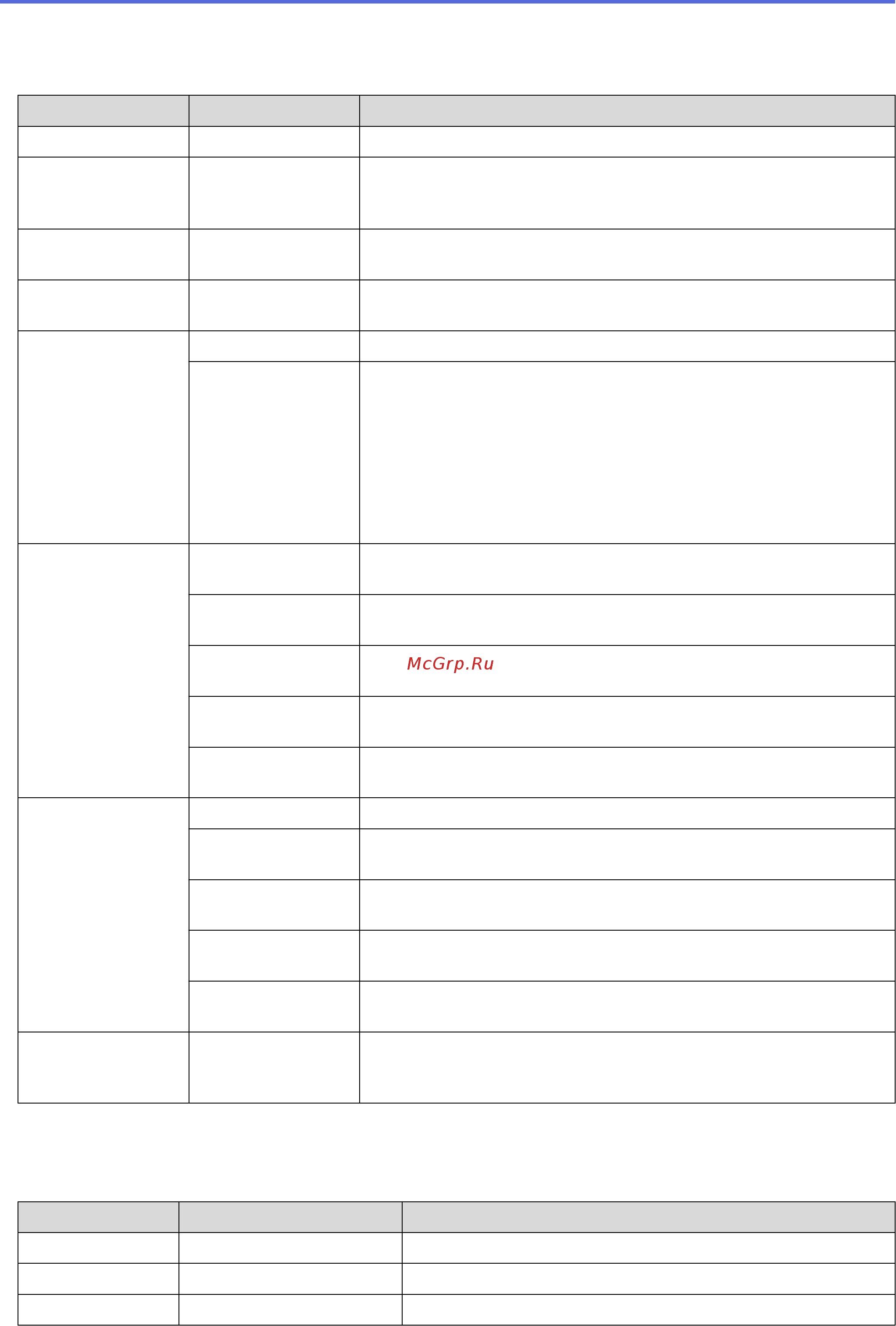 Brother HL-L6250DN [347/407] Общие настройки