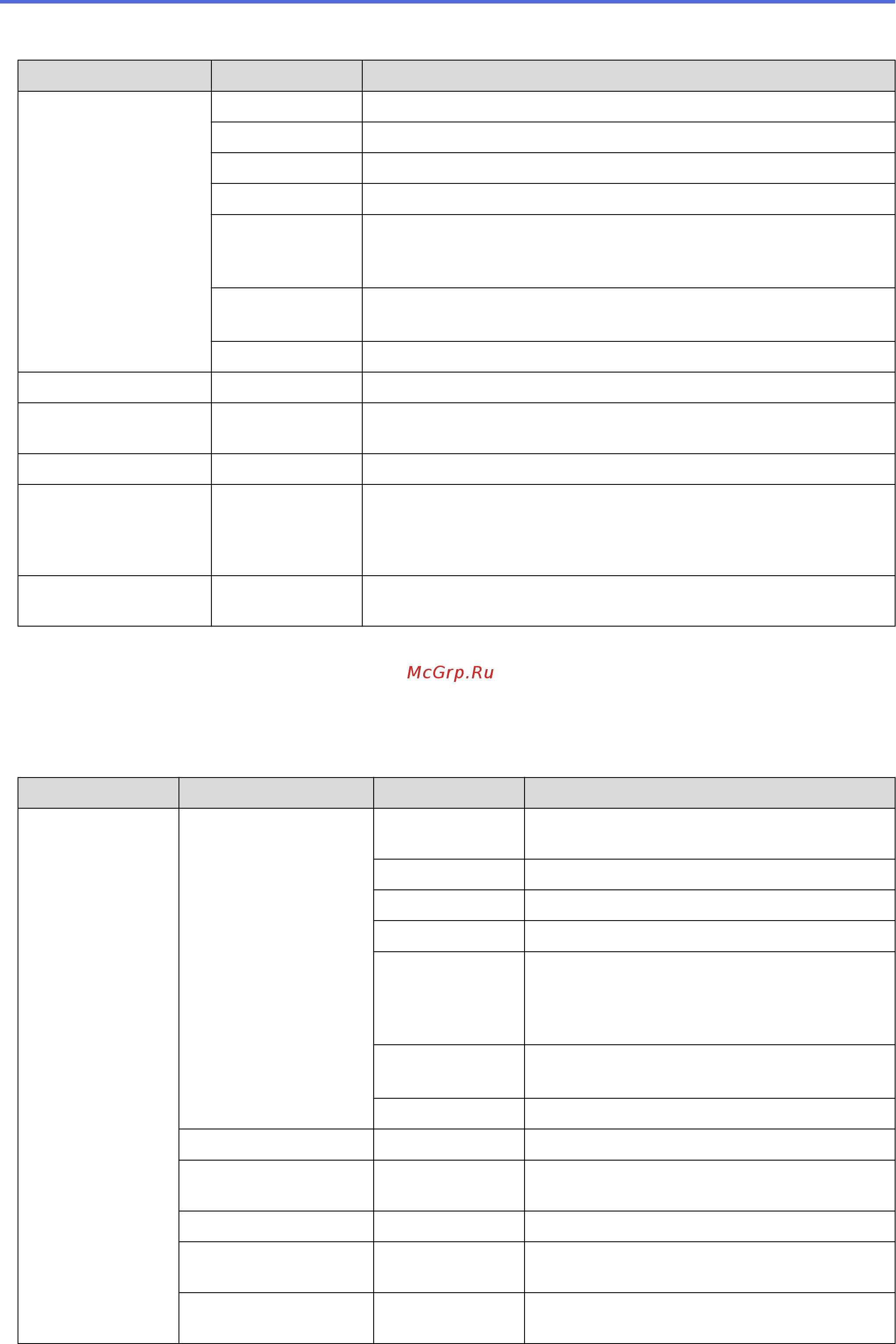 Brother HL-L6300DWT [351/407] Сеть hl l5200dw hl l5200dwt