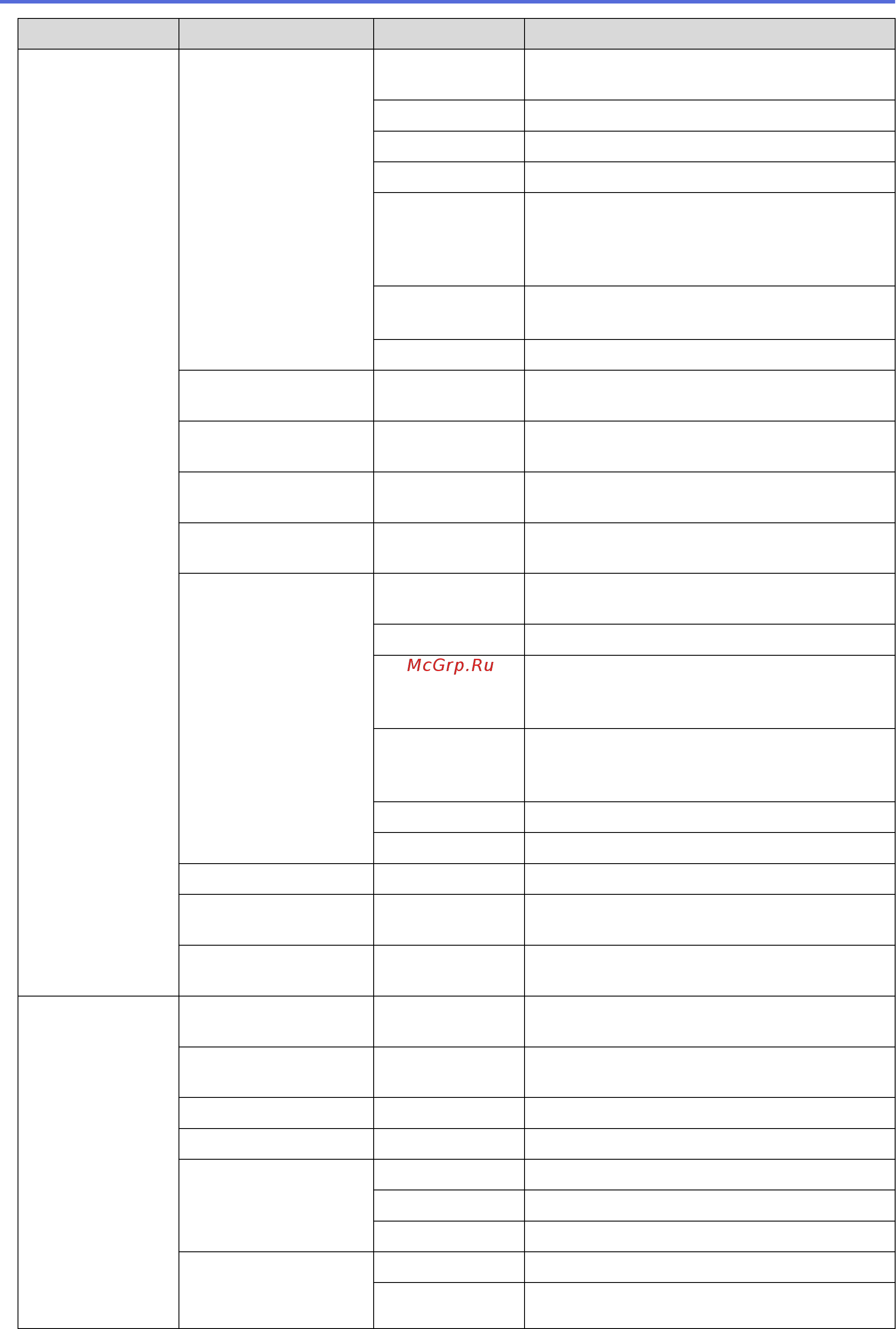 Brother HL-L5200DW Интерактивное руководство пользователя онлайн [352/407] 211085