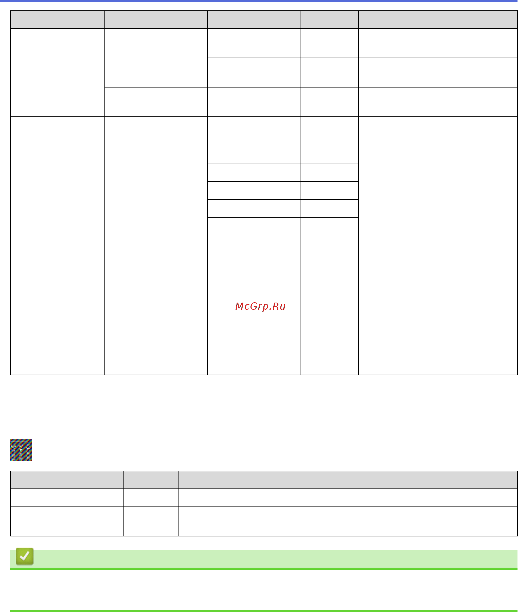 Brother HL-L5200DW [361/407] Меню сброса