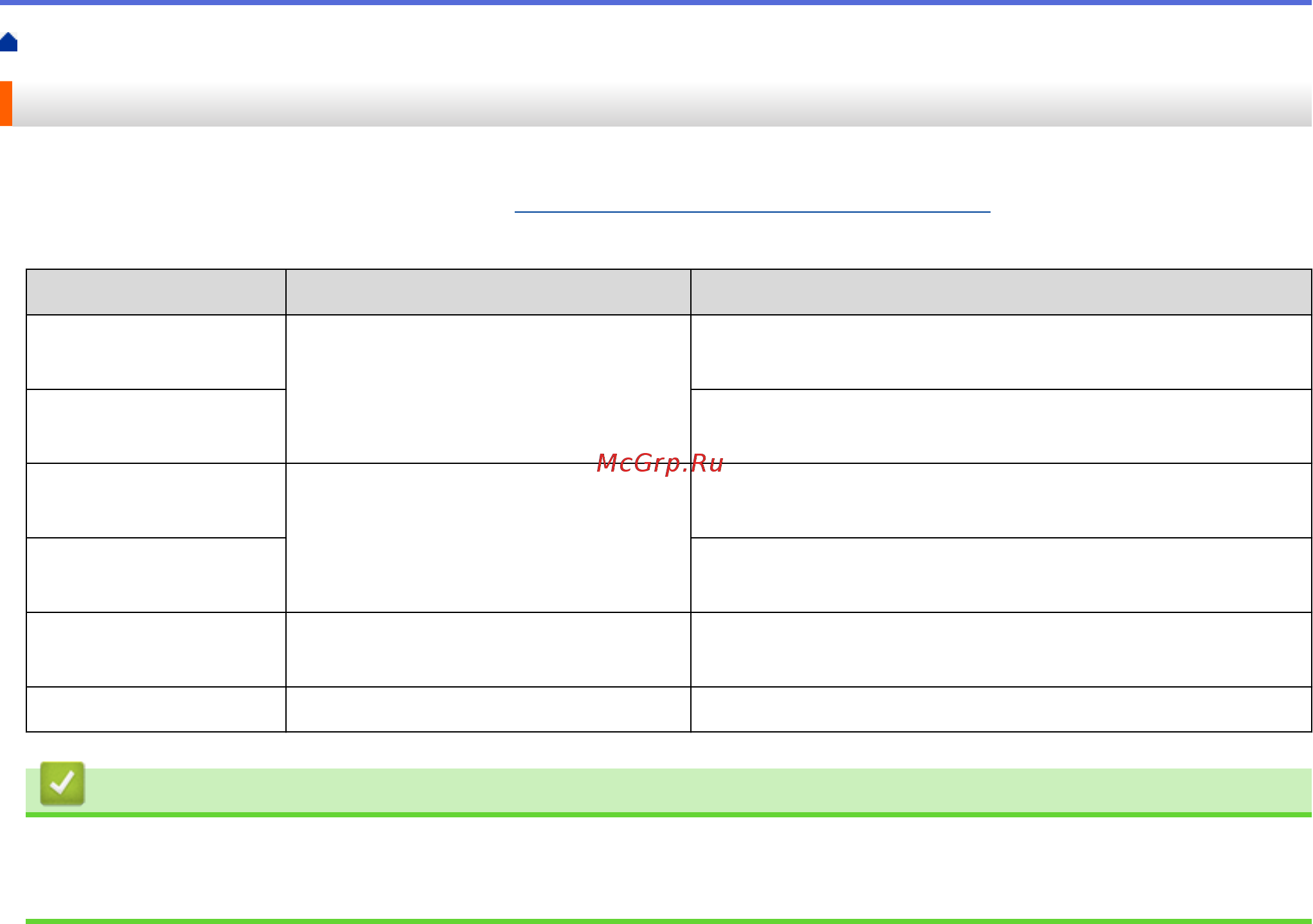 Brother HL-L5100DN [382/407] Приложение