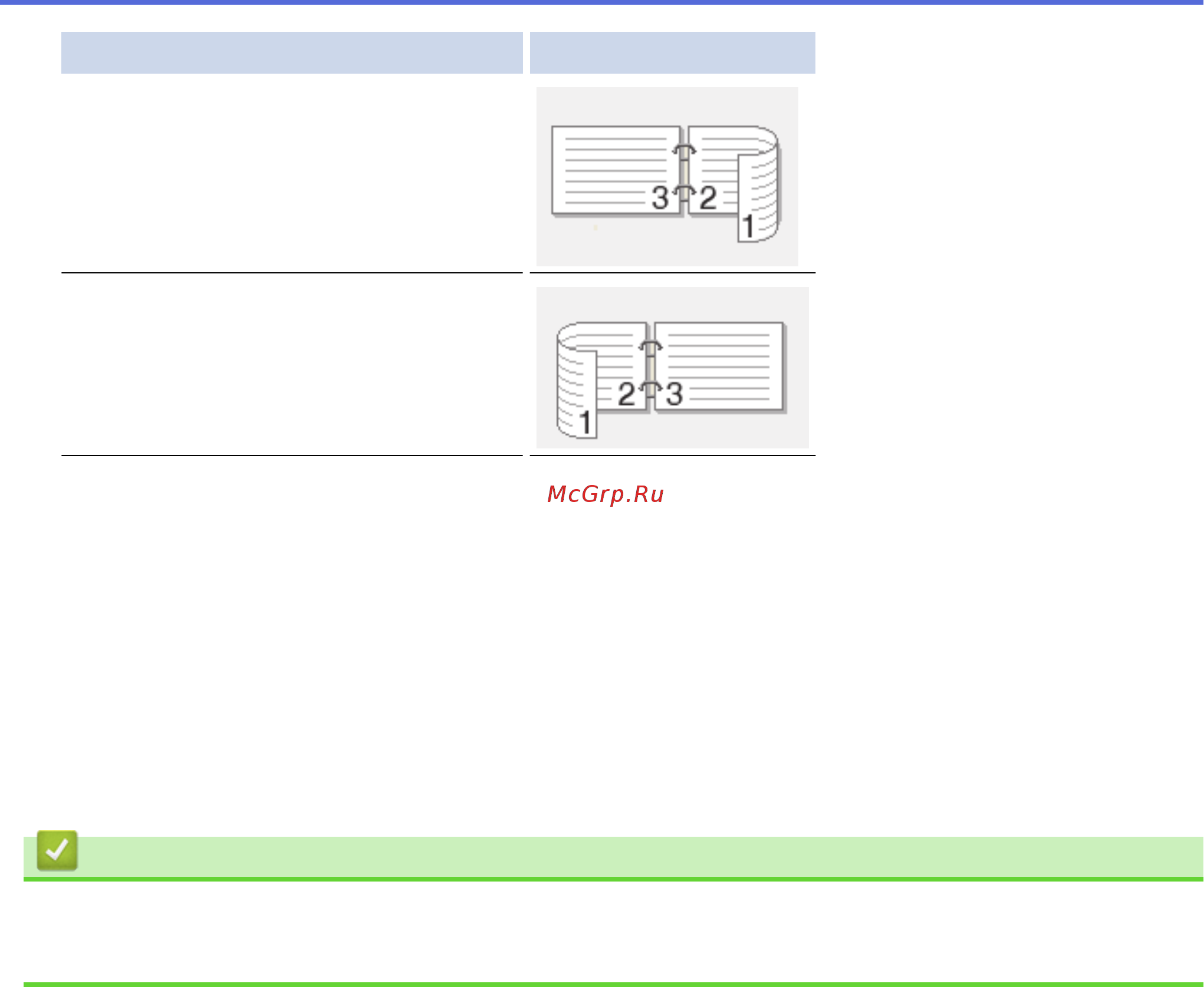 Brother HL-L5100DN [55/407] Связанная информация