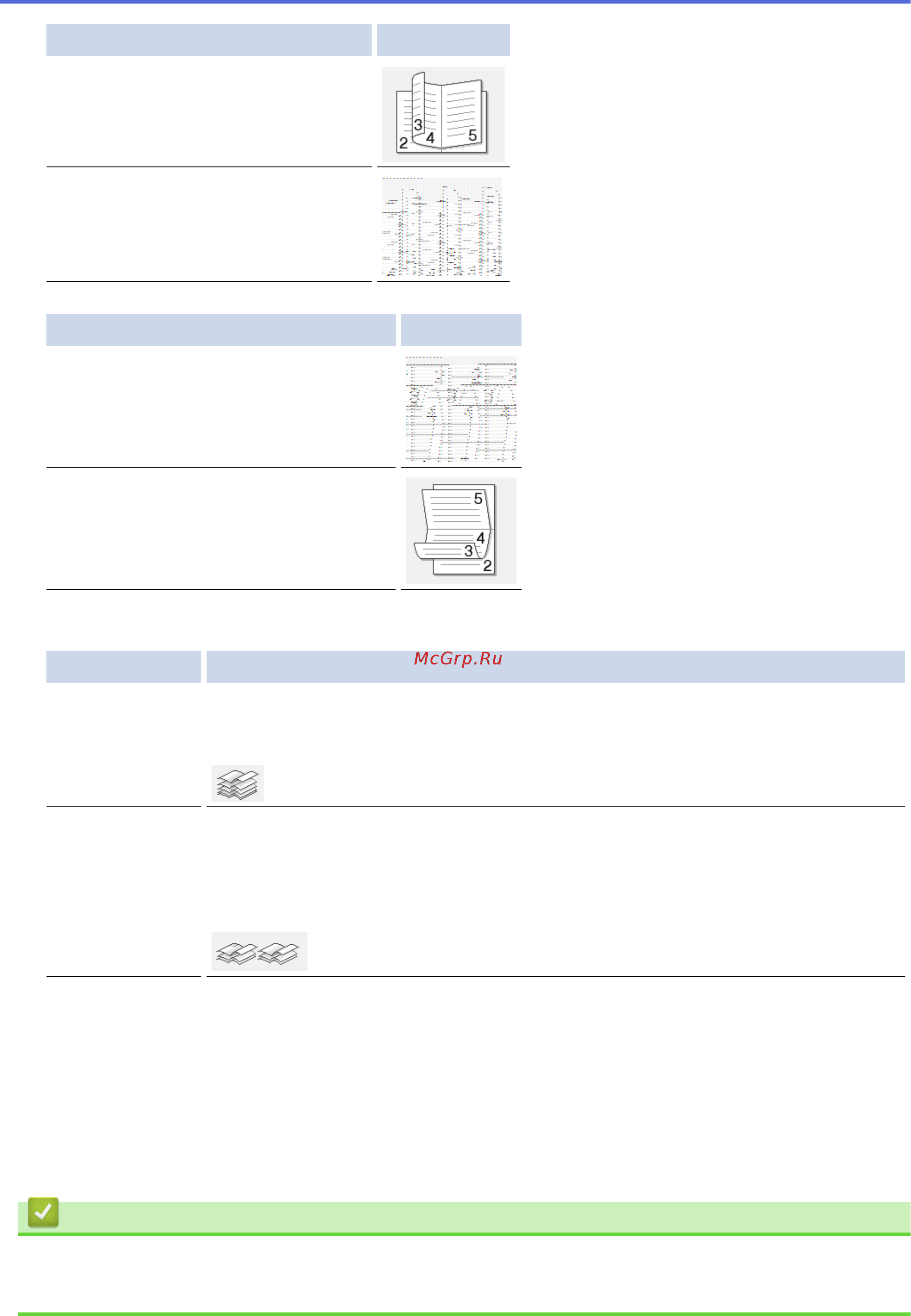 Brother HL-L5200DW [57/407] Связанная информация