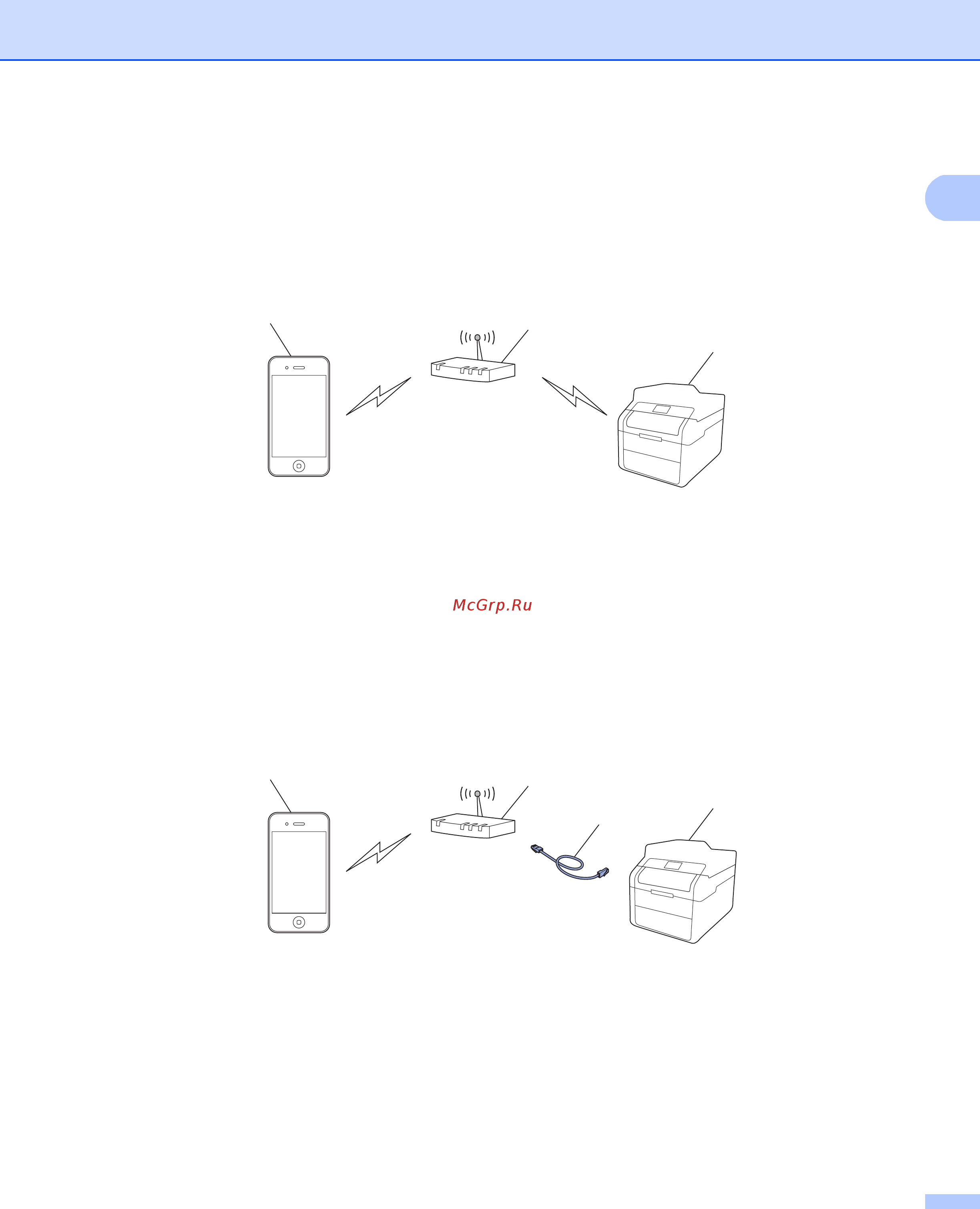 Brother HL-L9200CDWT [6/13] Режим инфраструктуры