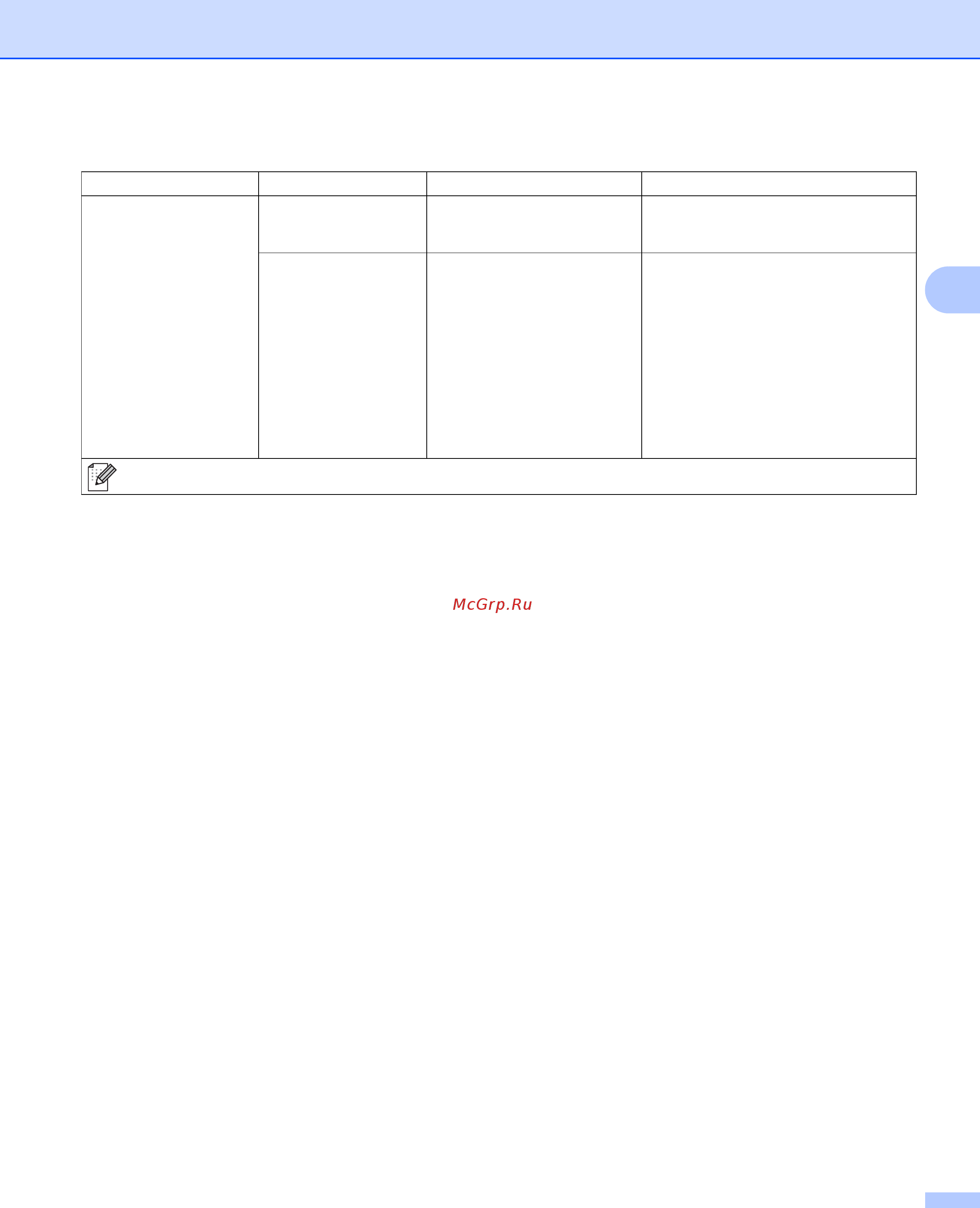 Brother HL-L8350CDW [103/226] Настройка печати продолжение