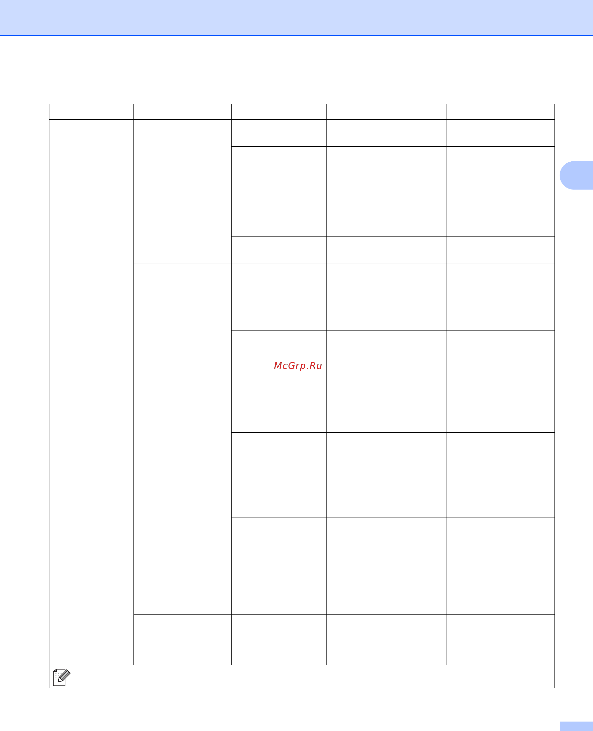 Brother HL-L8350CDW [109/226] Сеть для hl l8350cdw продолжение