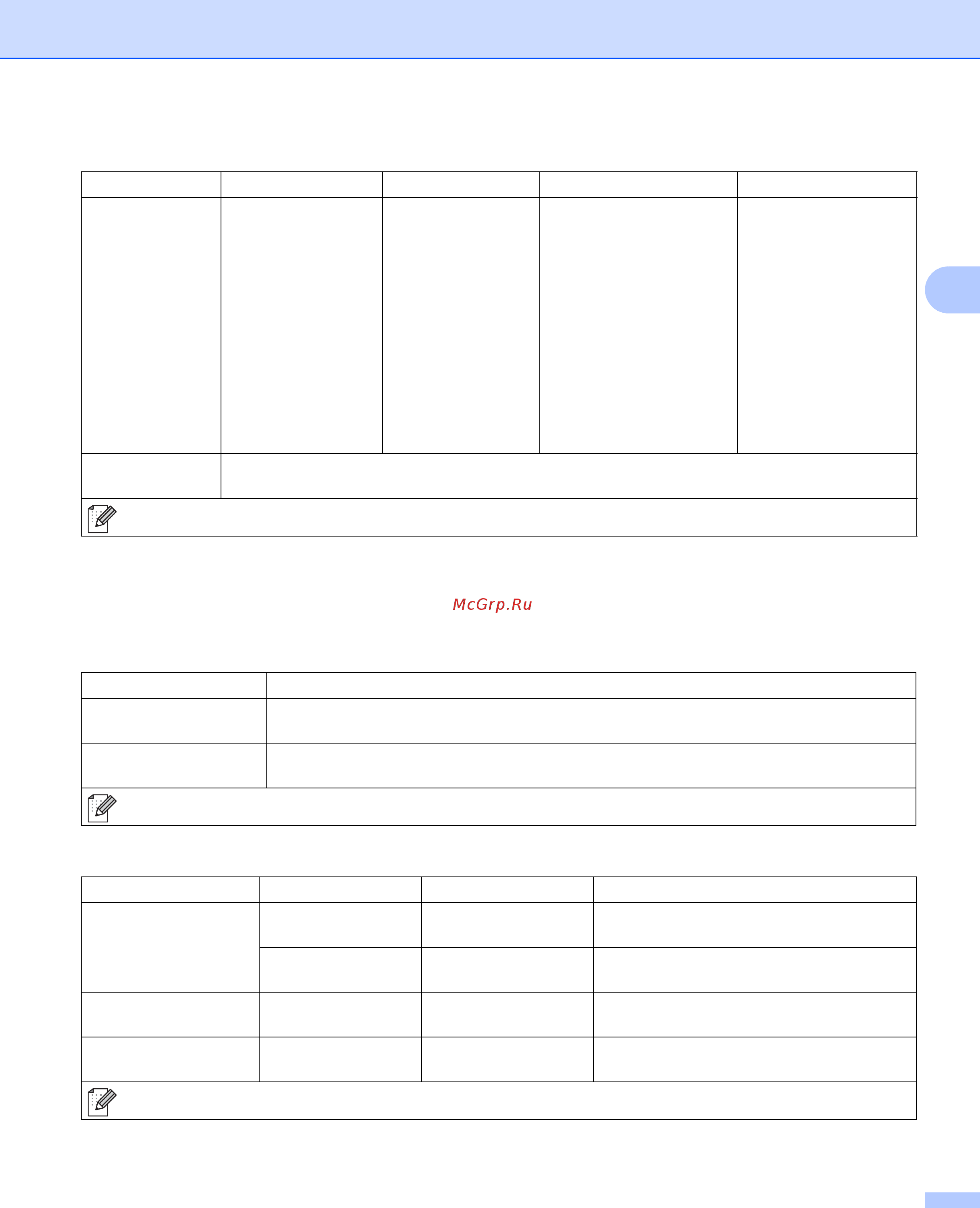 Brother HL-L8250CDN [110/226] Сеть для hl l8350cdw продолжение