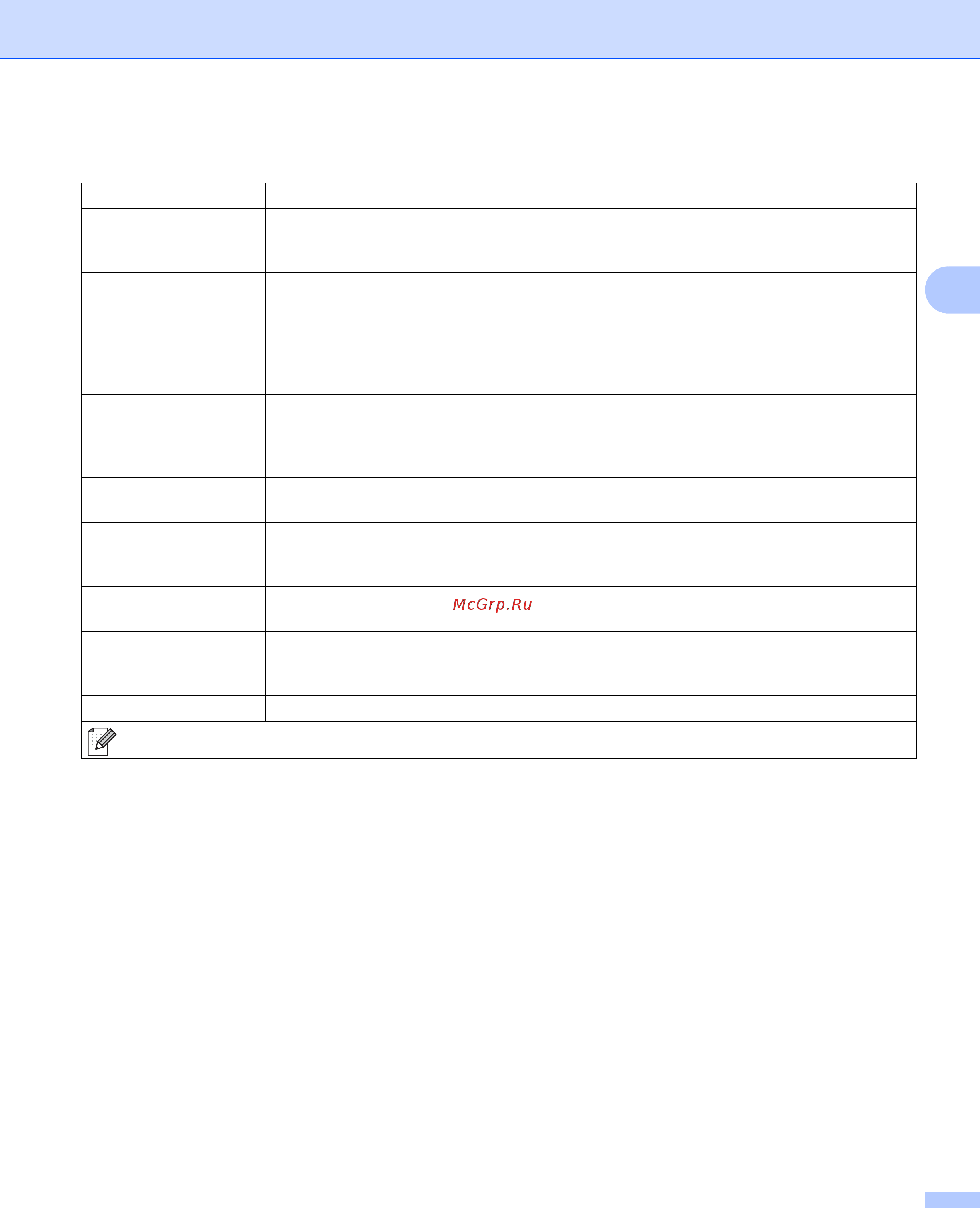 Brother HL-L8250CDN [111/226] Прямая печать