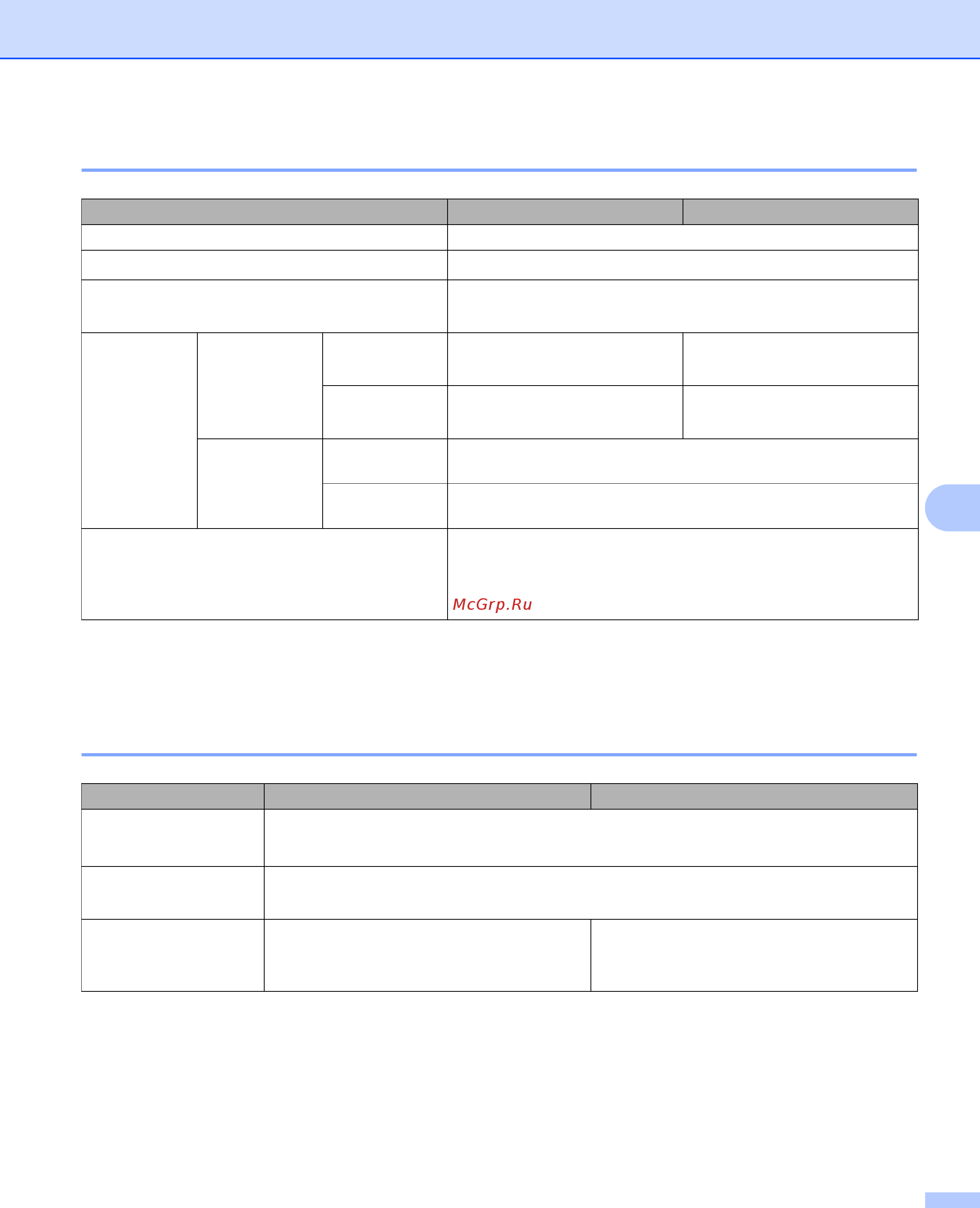 Brother HL-L8250CDN [217/226] Принтер