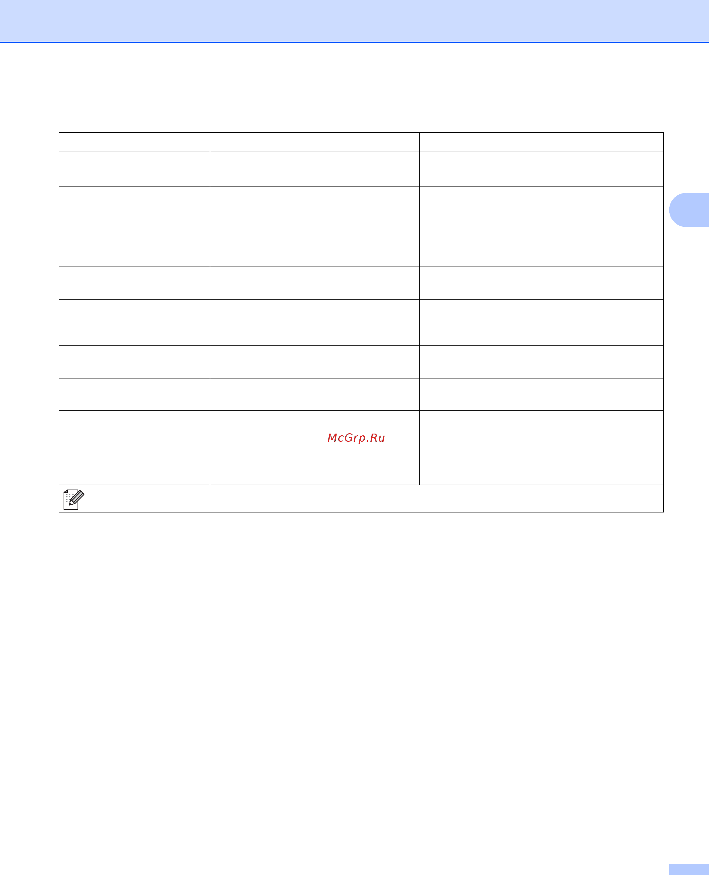 Brother HL-L8250CDN [99/226] Лоток для бумаги