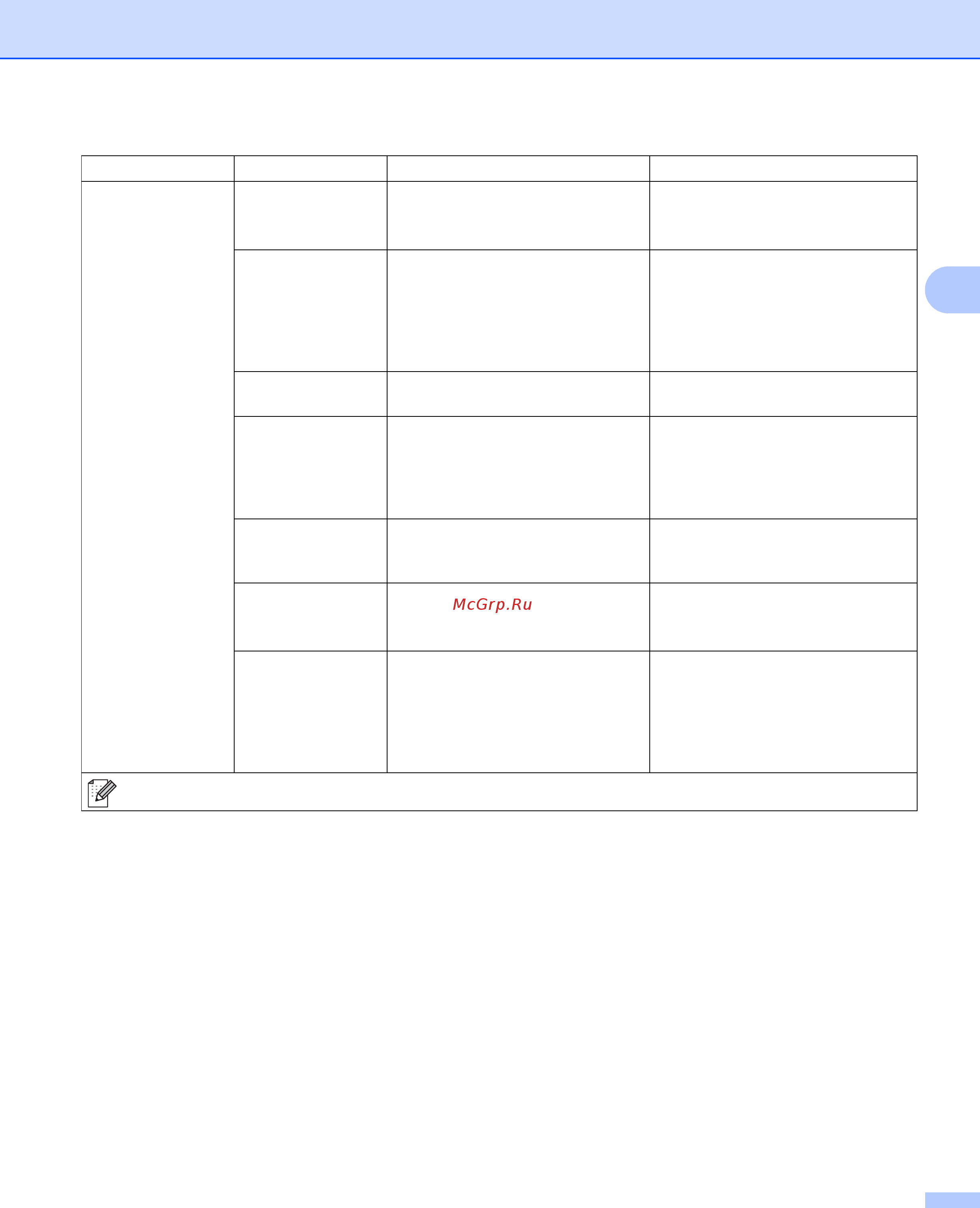 Brother HL-L9200CDWT Руководство пользователя онлайн [100/228] 211094