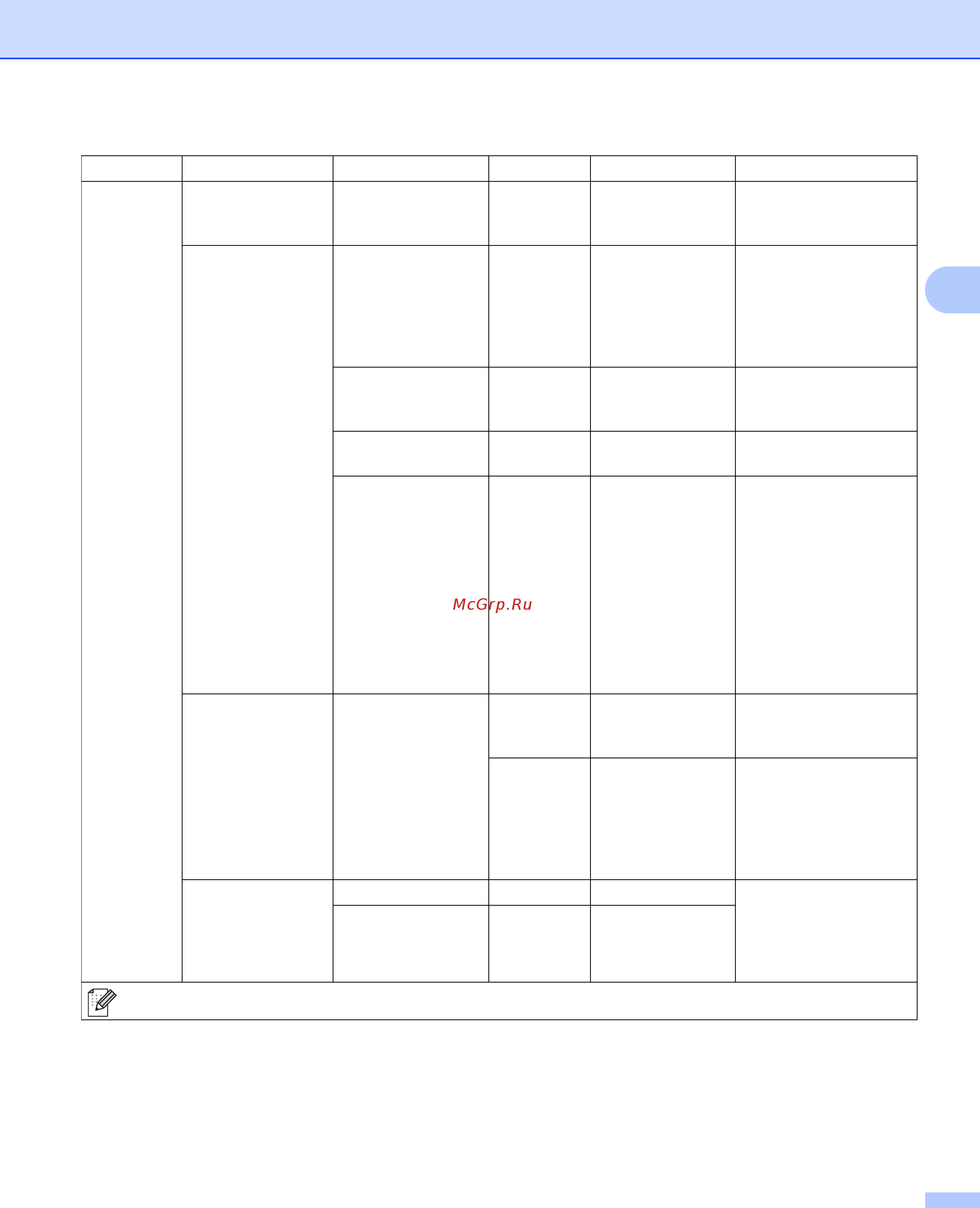 Brother HL-L9200CDWT Руководство пользователя онлайн [101/228] 211094