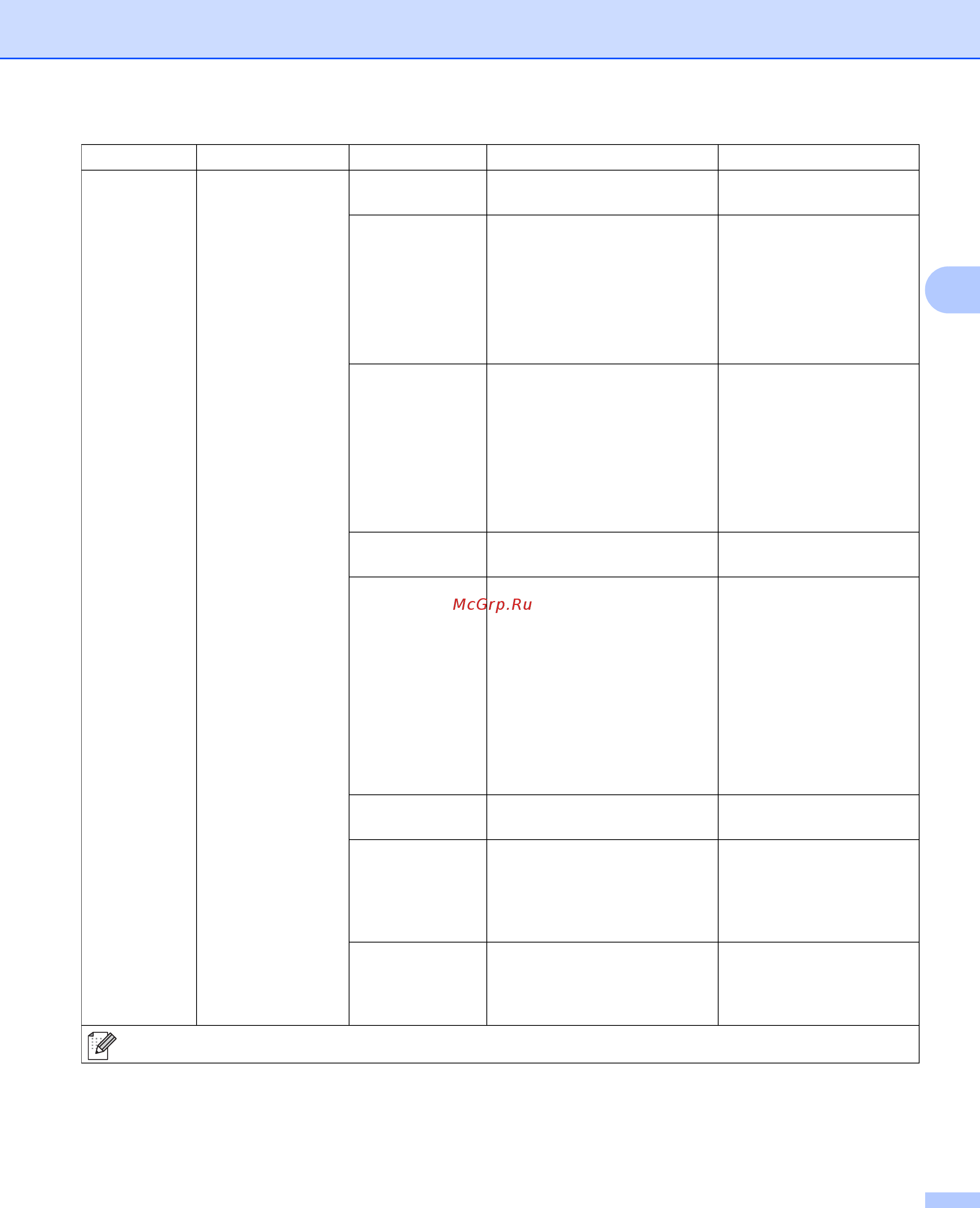 Brother HL-L9200CDWT Руководство пользователя онлайн [104/228] 211094