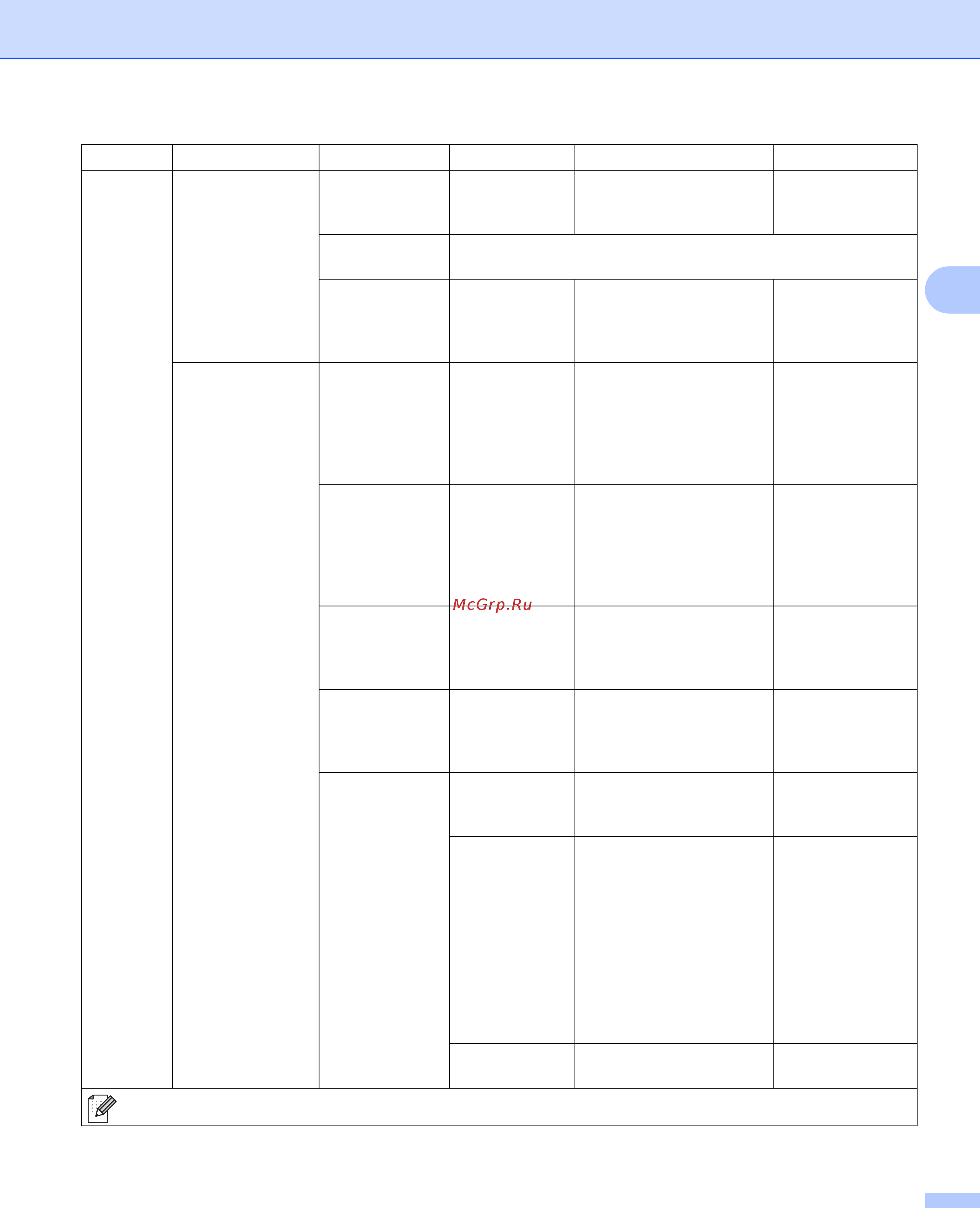 Brother HL-L9200CDWT Руководство пользователя онлайн [109/228] 211094