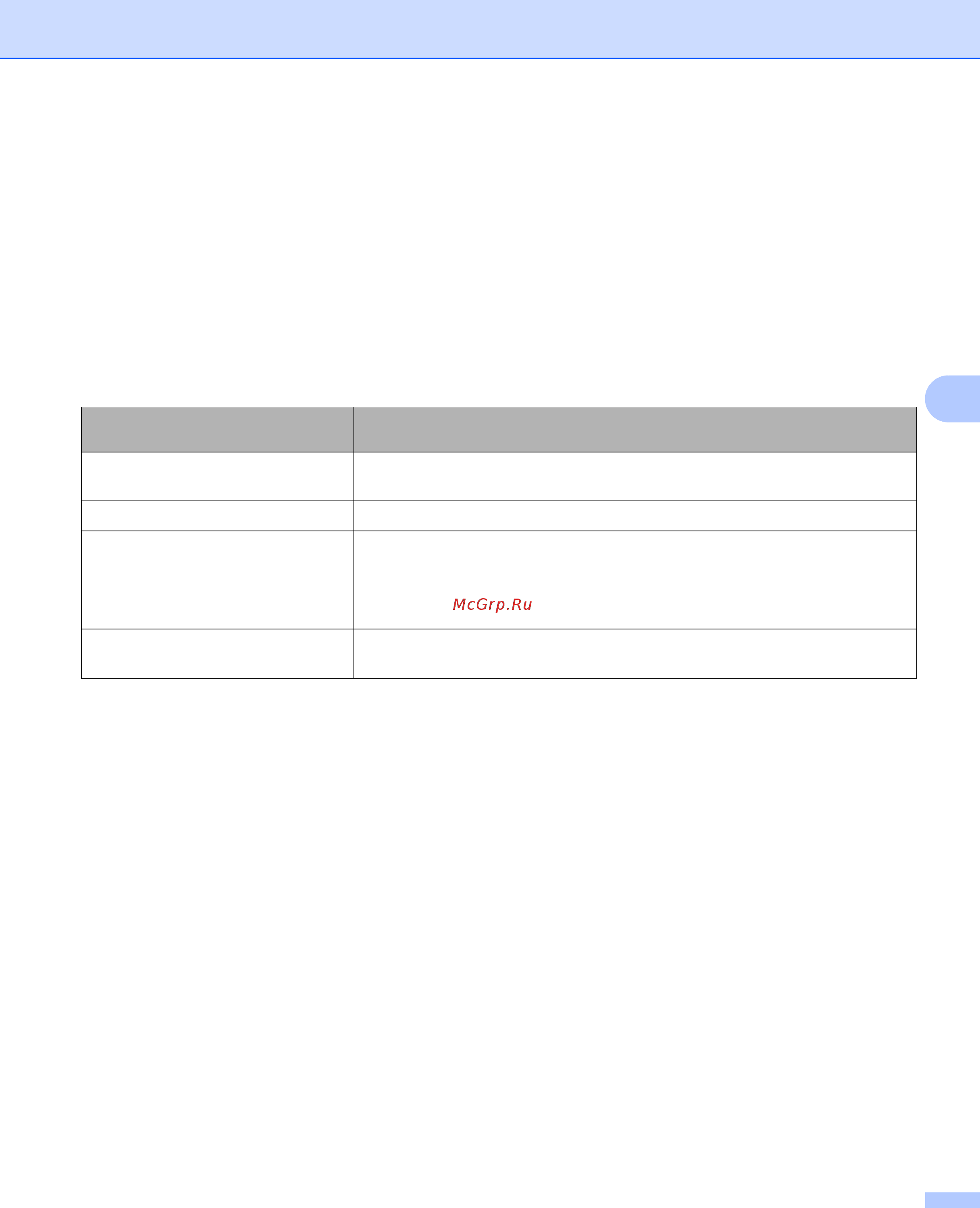 Brother HL-L9200CDWT [178/228] Замена деталей требующих периодического обслуживания