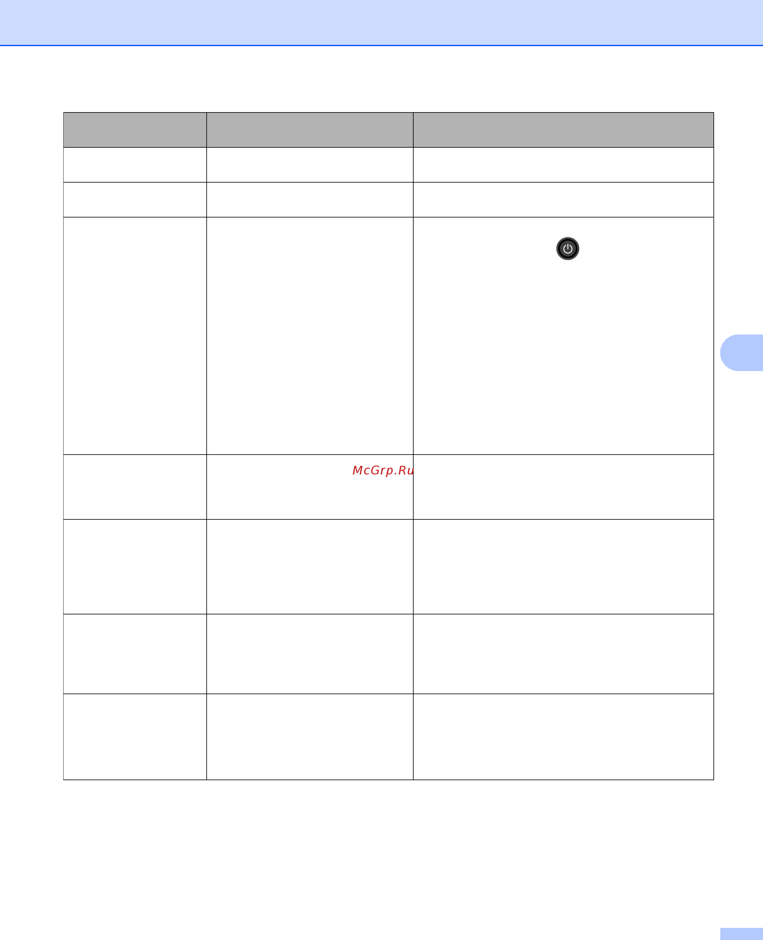 Brother HL-L9200CDWT Руководство пользователя онлайн [186/228] 211094