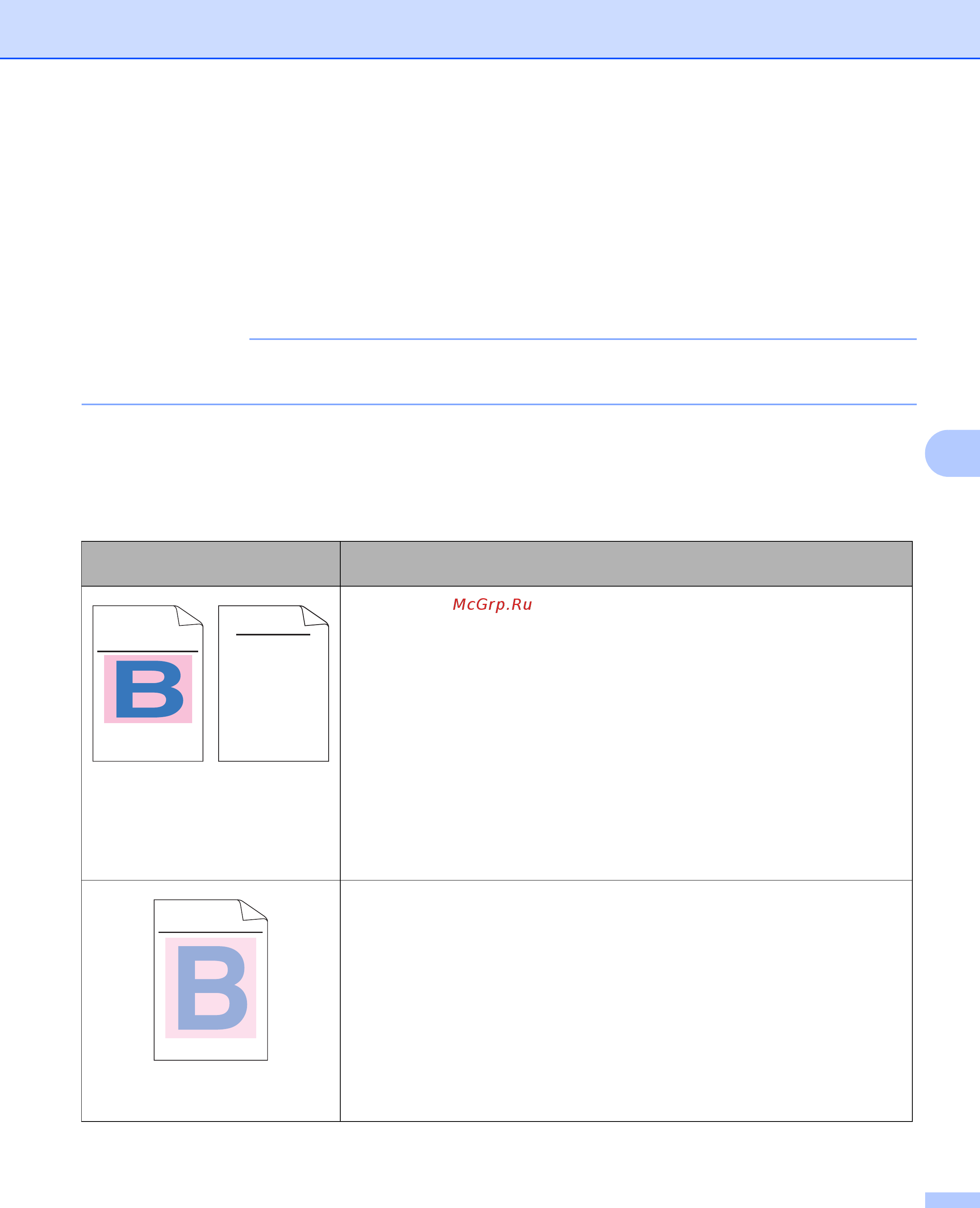 Brother HL-L9200CDWT [207/228] Abcd abcde 01234