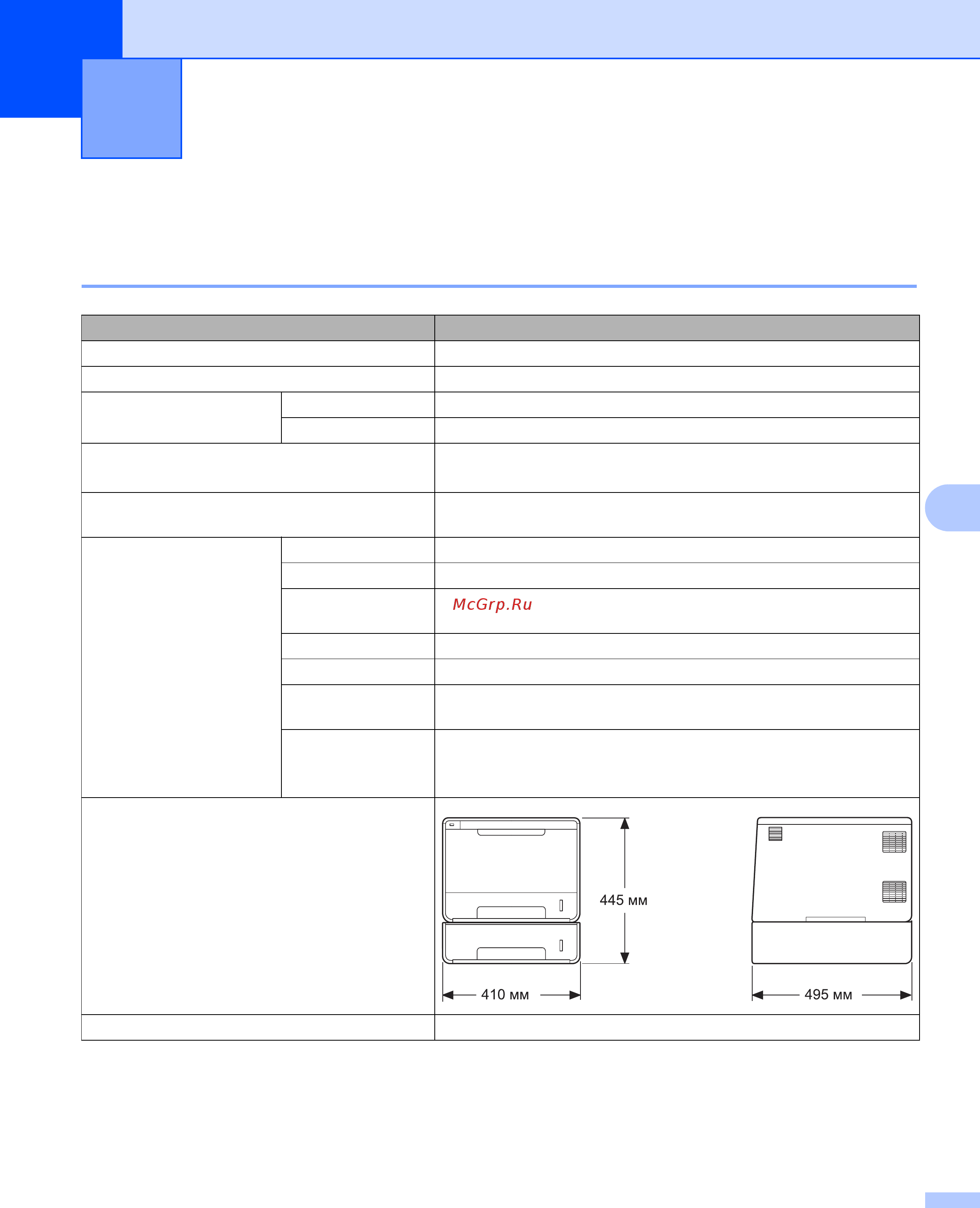 Brother HL-L9200CDWT [216/228] Технические характеристики устройства