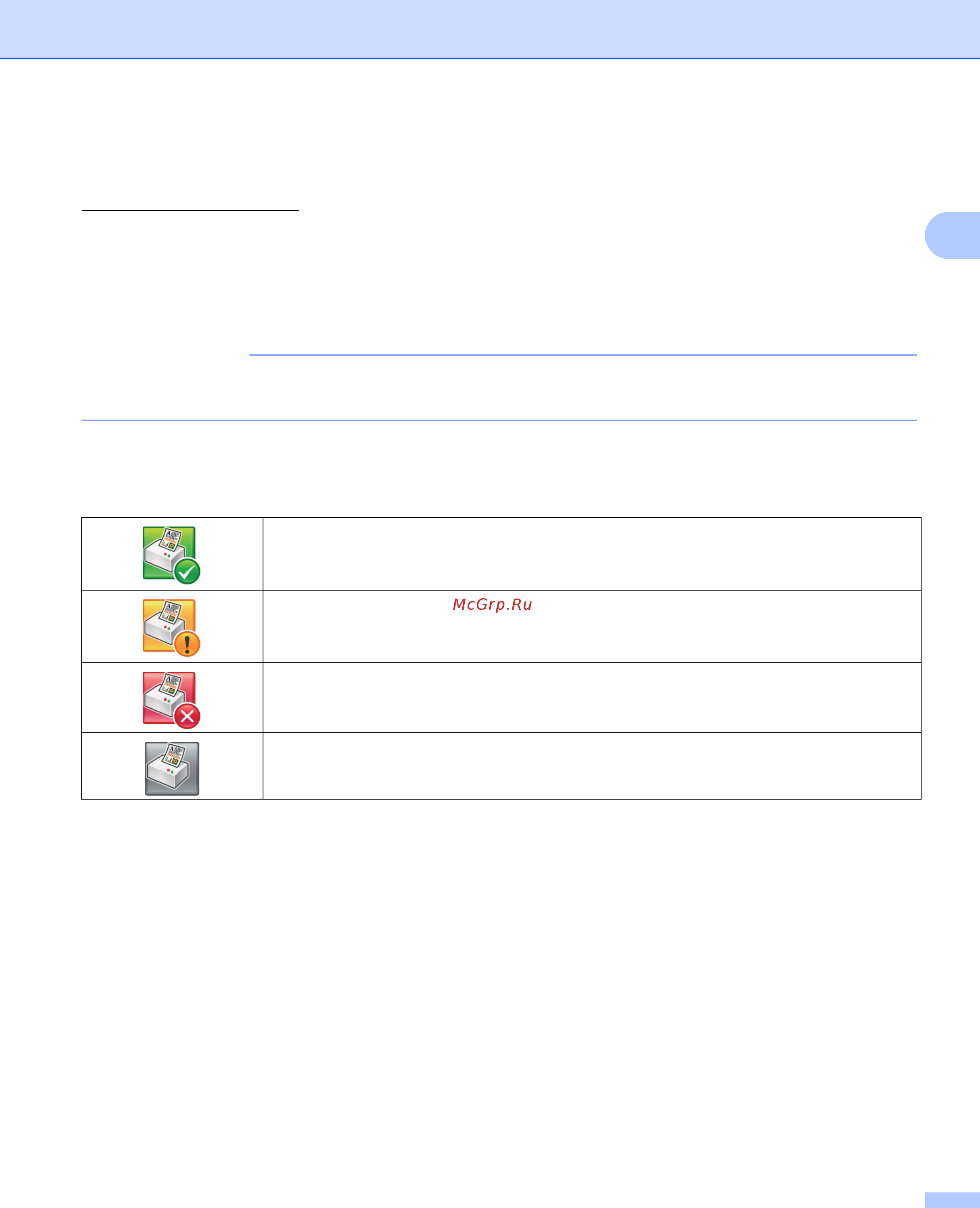 Brother HL-L9200CDWT [72/228] Устранение неполадок