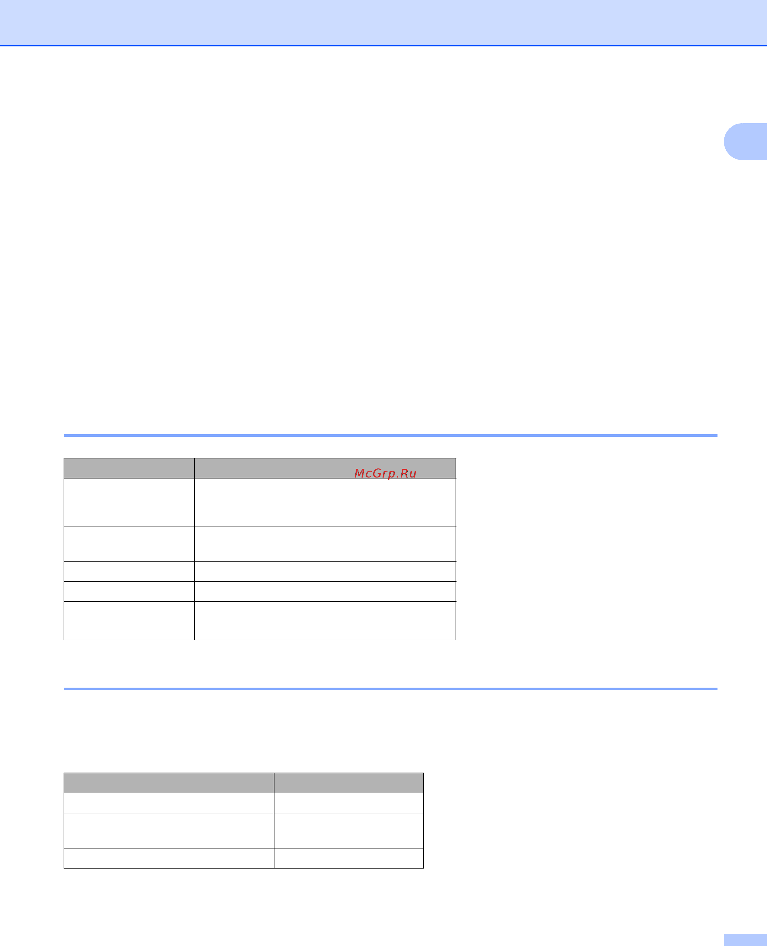 Brother HL-L9200CDWT [9/228] Тип и формат бумаги