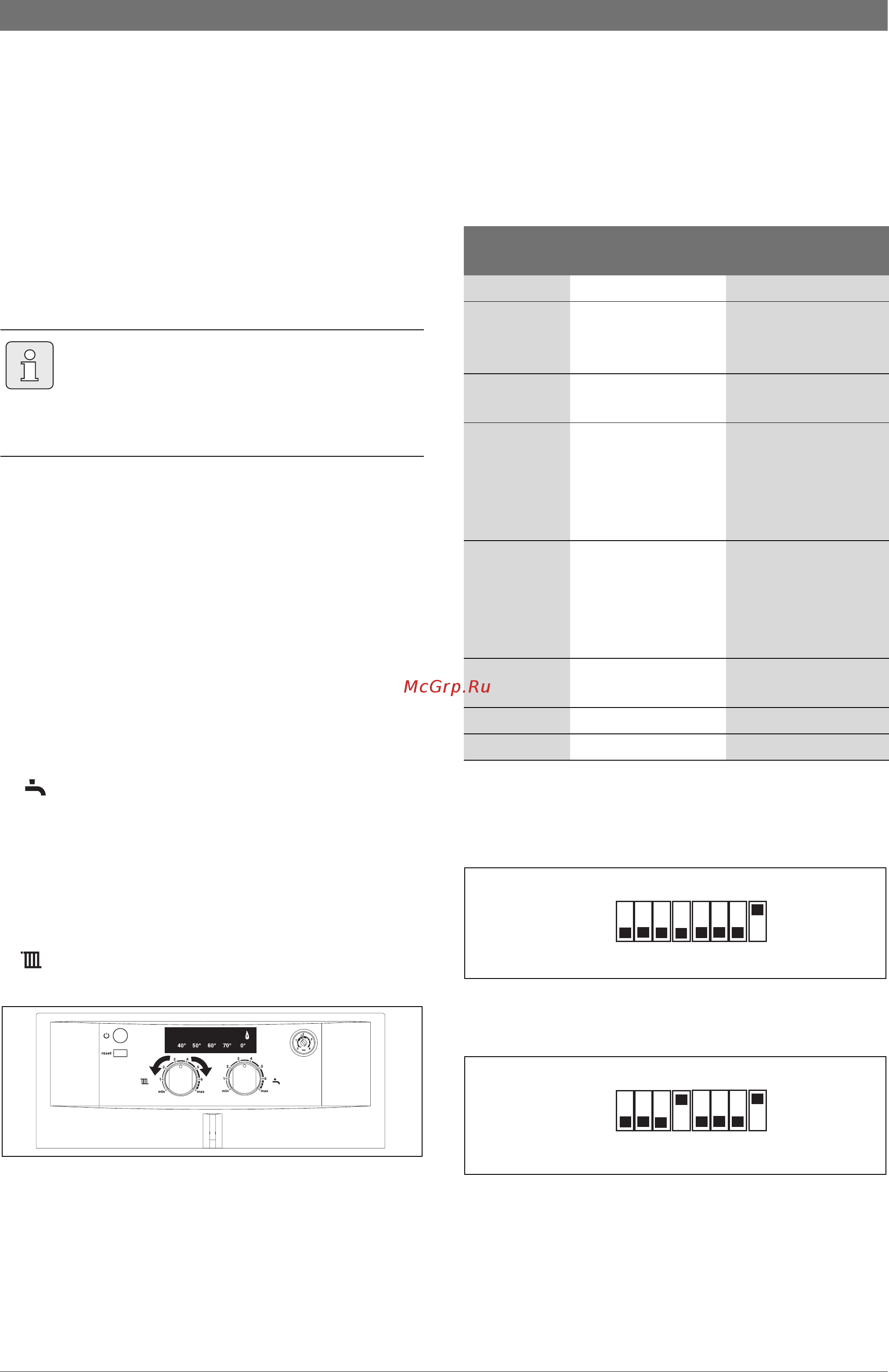 Bosch ZSA 24–2 K [31/51] I i i п i i ii