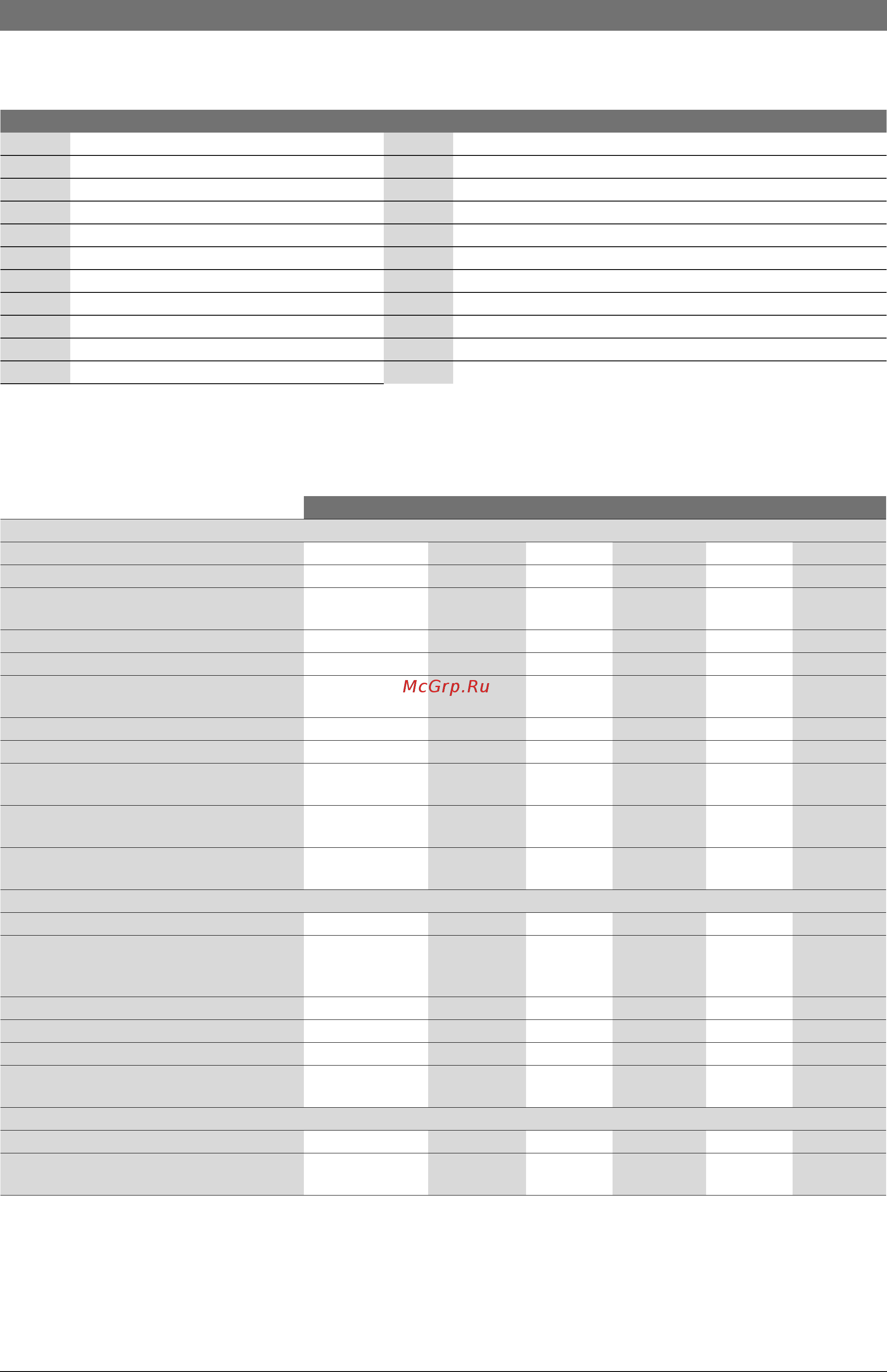 Bosch WSTB 160 C [46/84] Plăcuţă de identificare