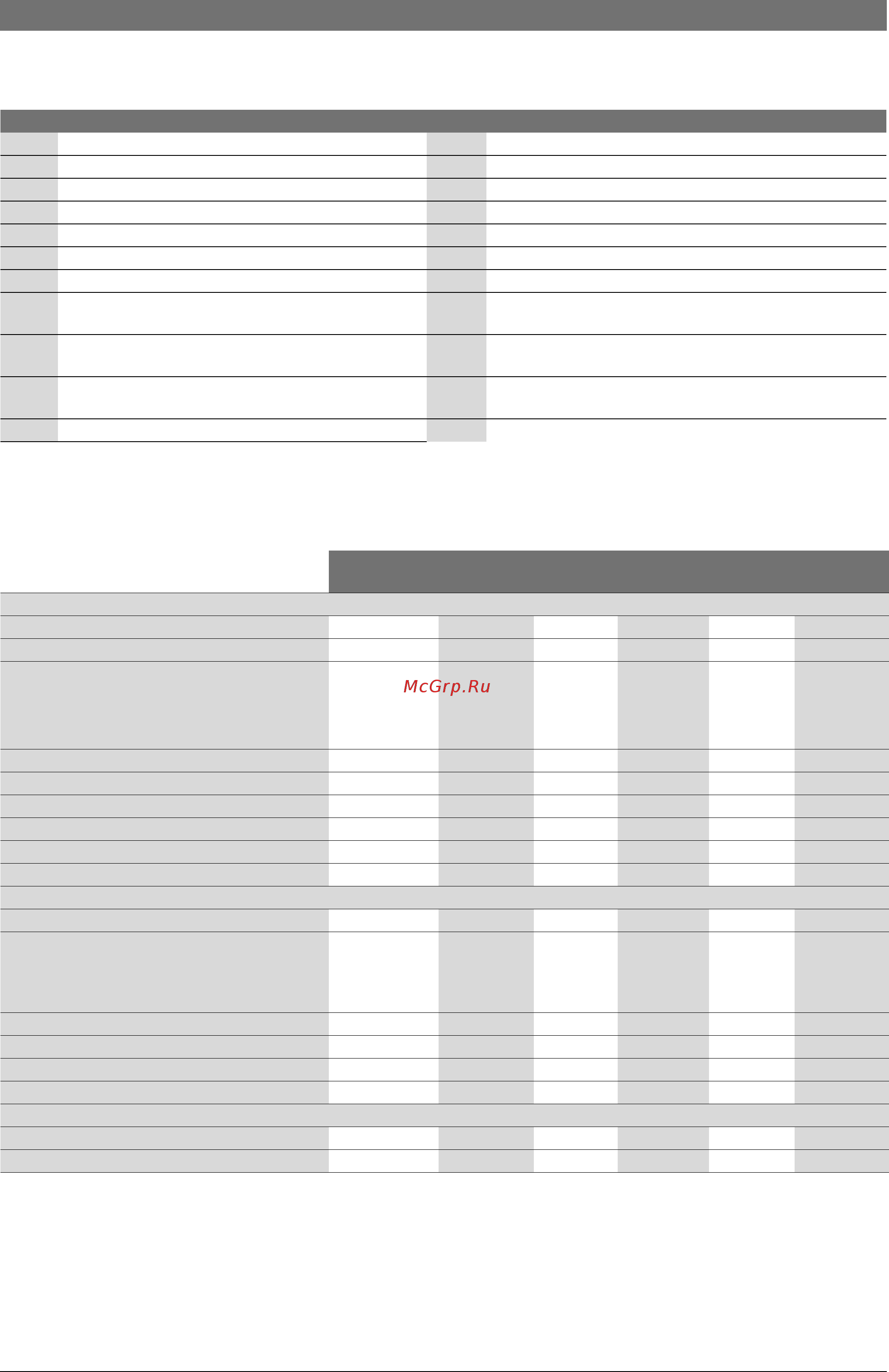Bosch WSTB 160 C [67/84] Фірмова табличка