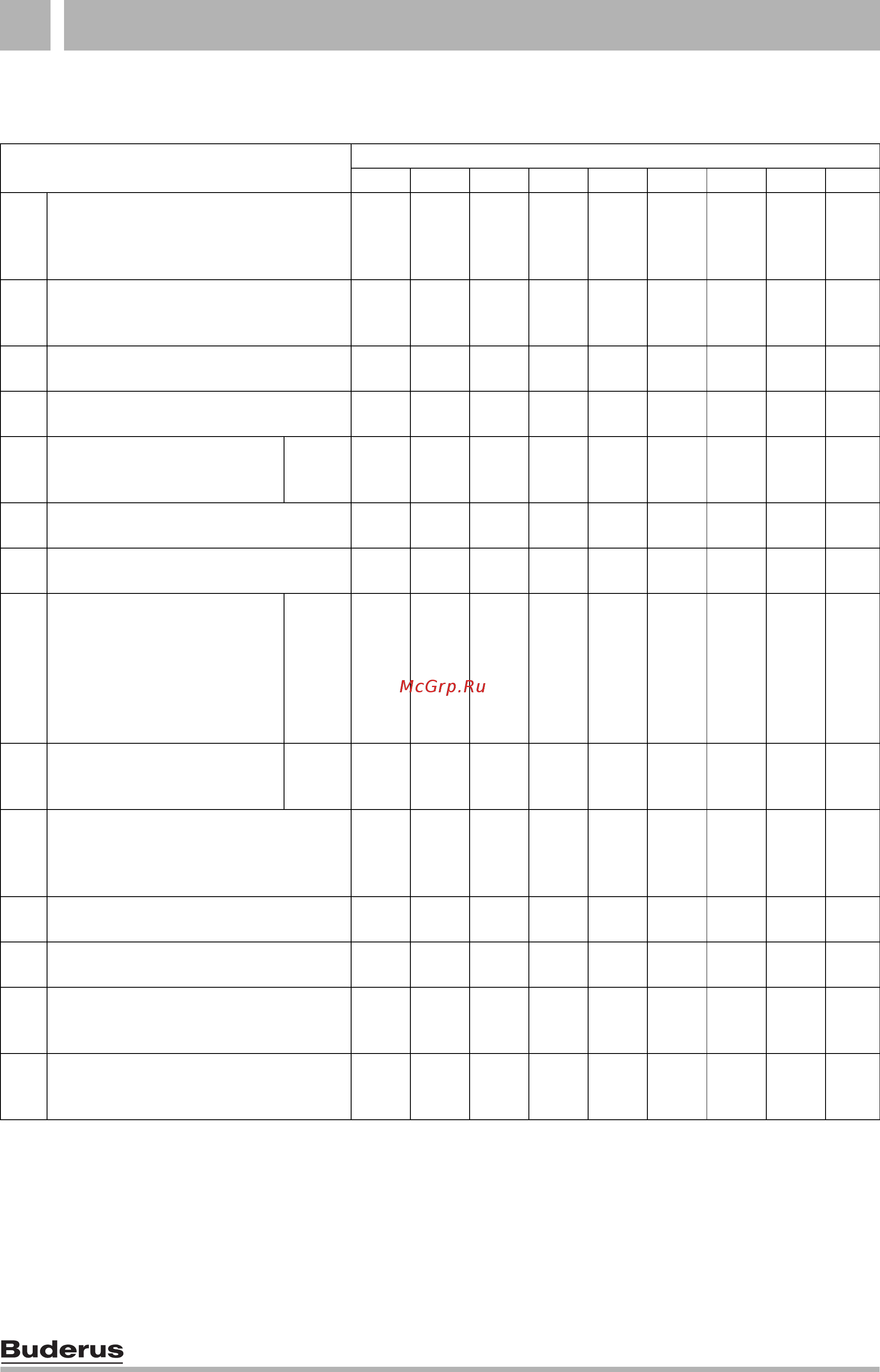 Buderus Logamax U052-24 [54/64] Êîíò²îëüíûé ëèñò äëø ï²îâå²êè òåõîáñëóæèâàíèø ï²îòîêîë ï²îâå²êè òåõîáñëóæèâàíèø