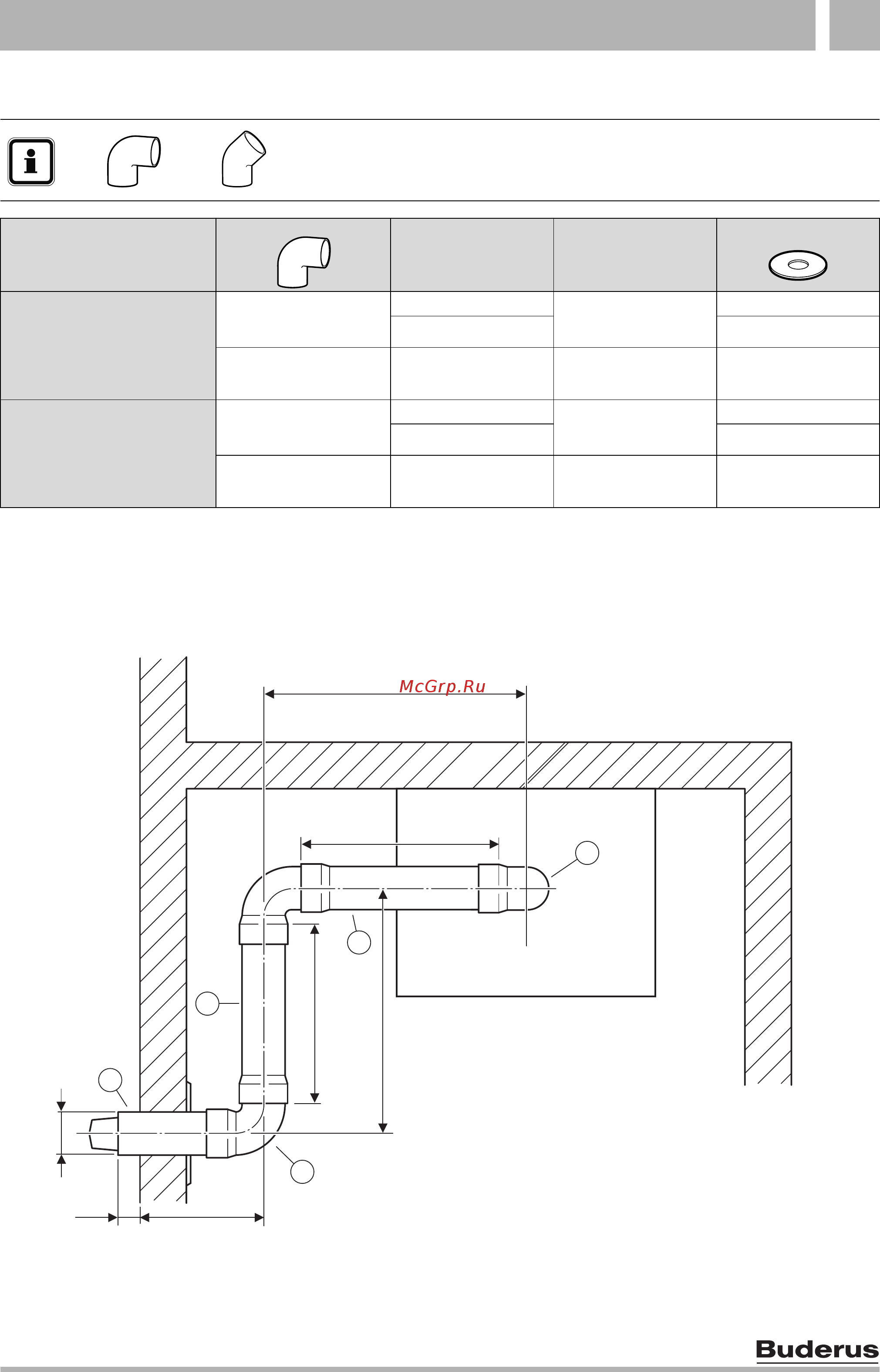 Buderus Logamax U052-28К [7/16] Âûáî² ä²îññåëüíîé çàñëîíêè