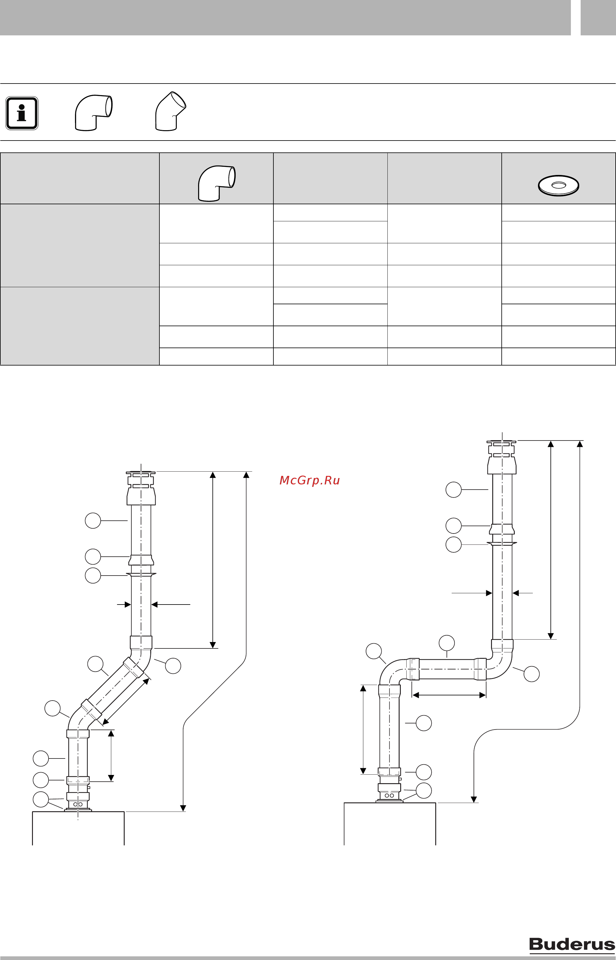 Buderus Logamax U052-28К [9/16] Âûáî² ä²îññåëüíîé çàñëîíêè