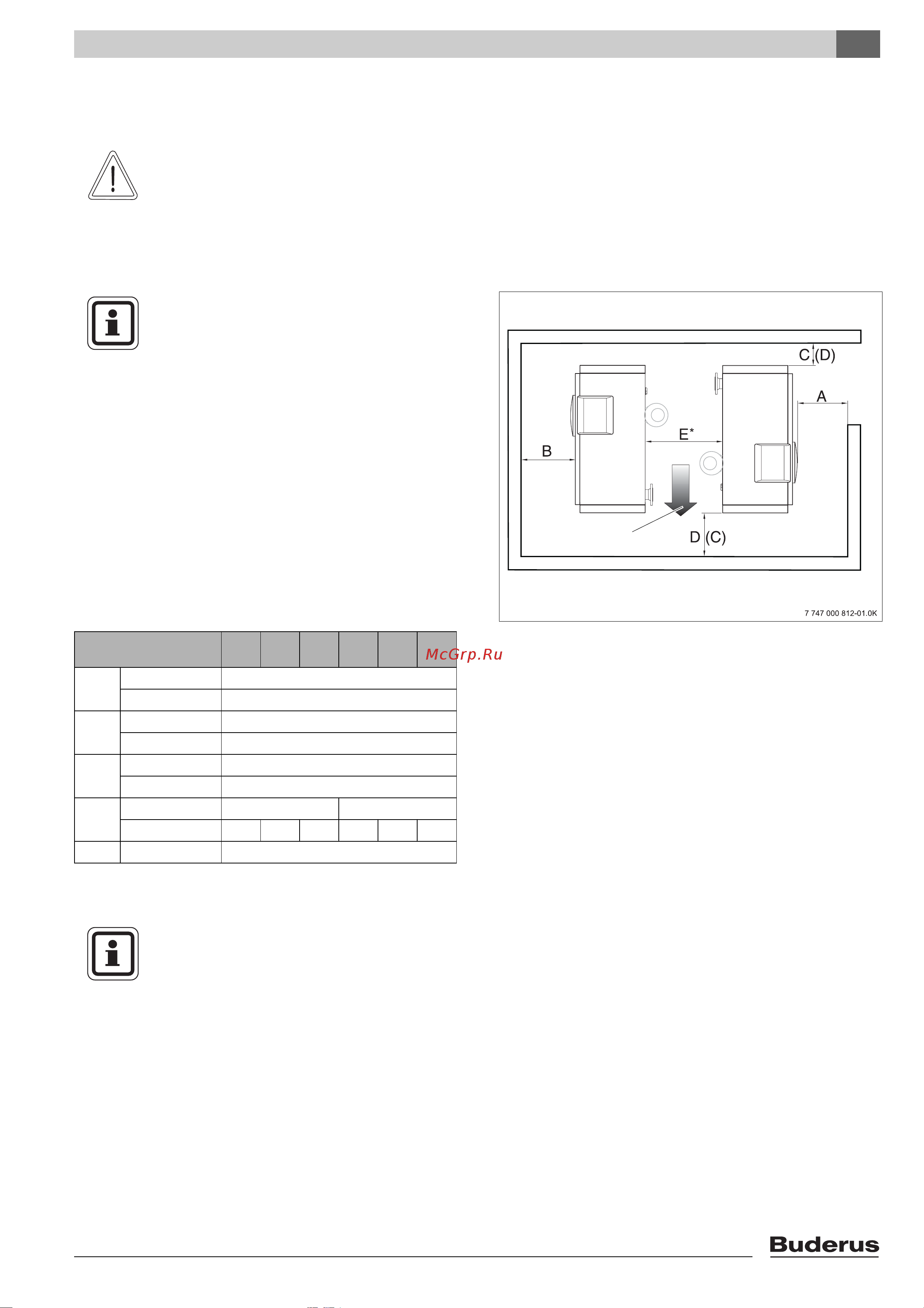 Buderus Logano plus GB312-90 [3/12] Óñòàíîâêà îáî²óäîâàíèø