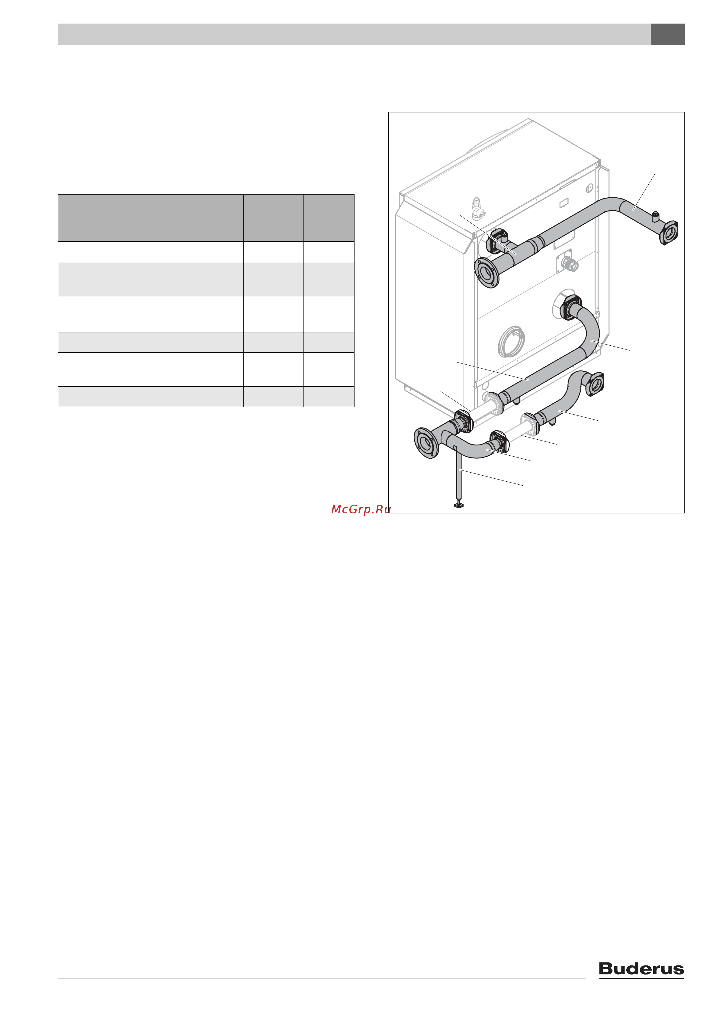 Buderus Logano plus GB312-90 [5/12] Îáúåì ïîñòàâêè