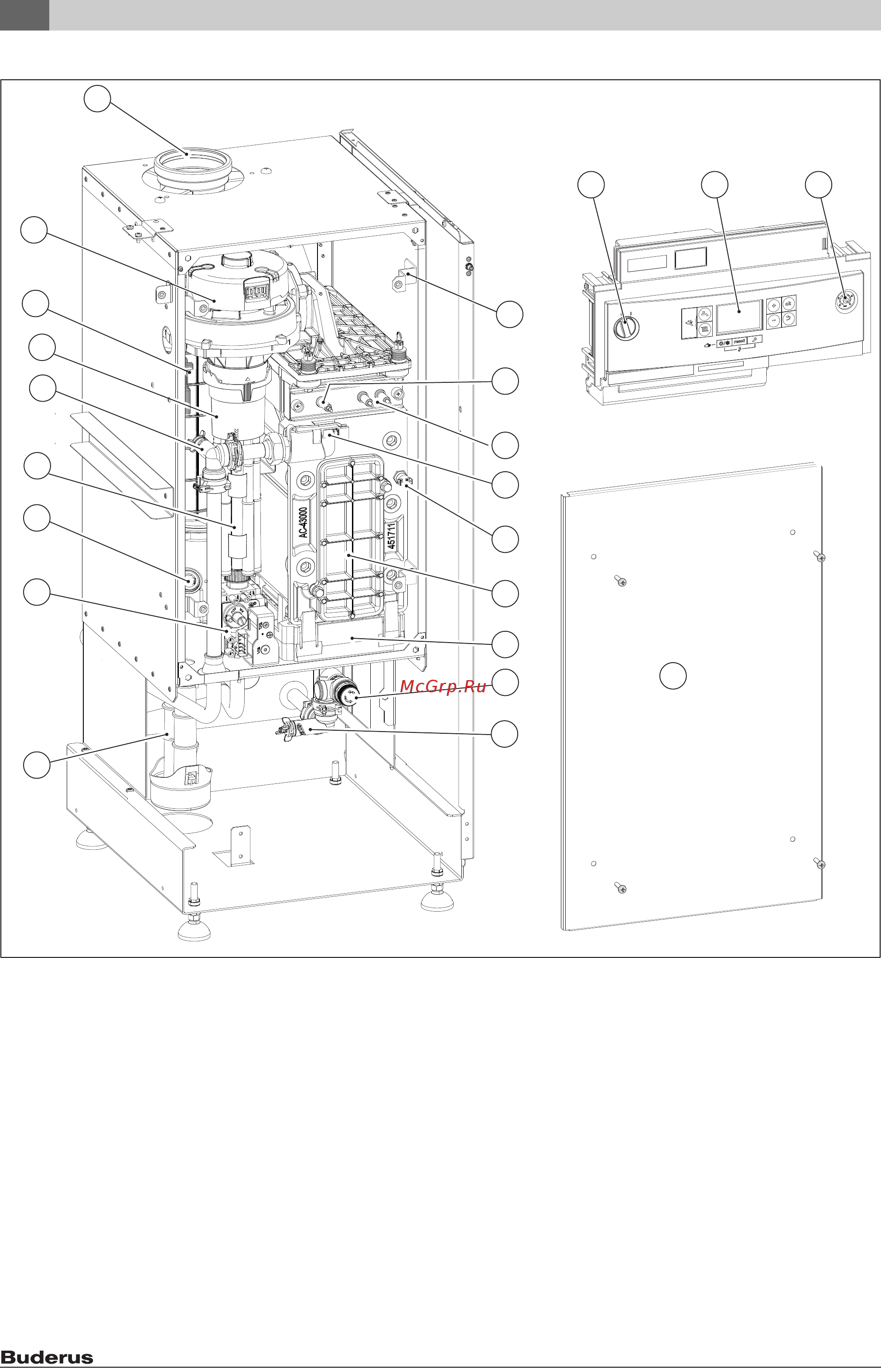 Buderus GB102S-30 [6/68] Компоновка стандартного котла и его компонентов