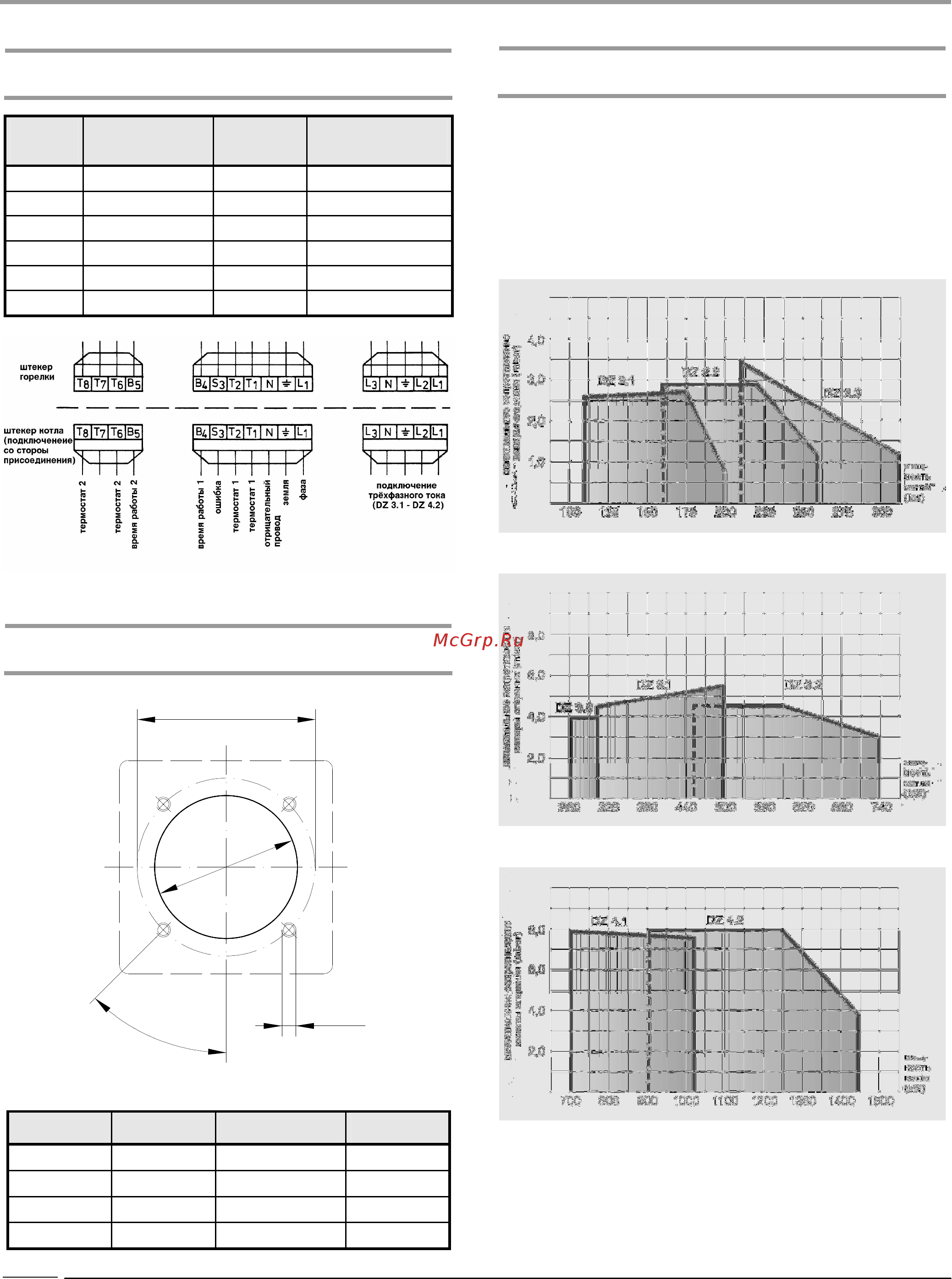 Buderus DZ 2.2-2211 [14/35] Техническая документация