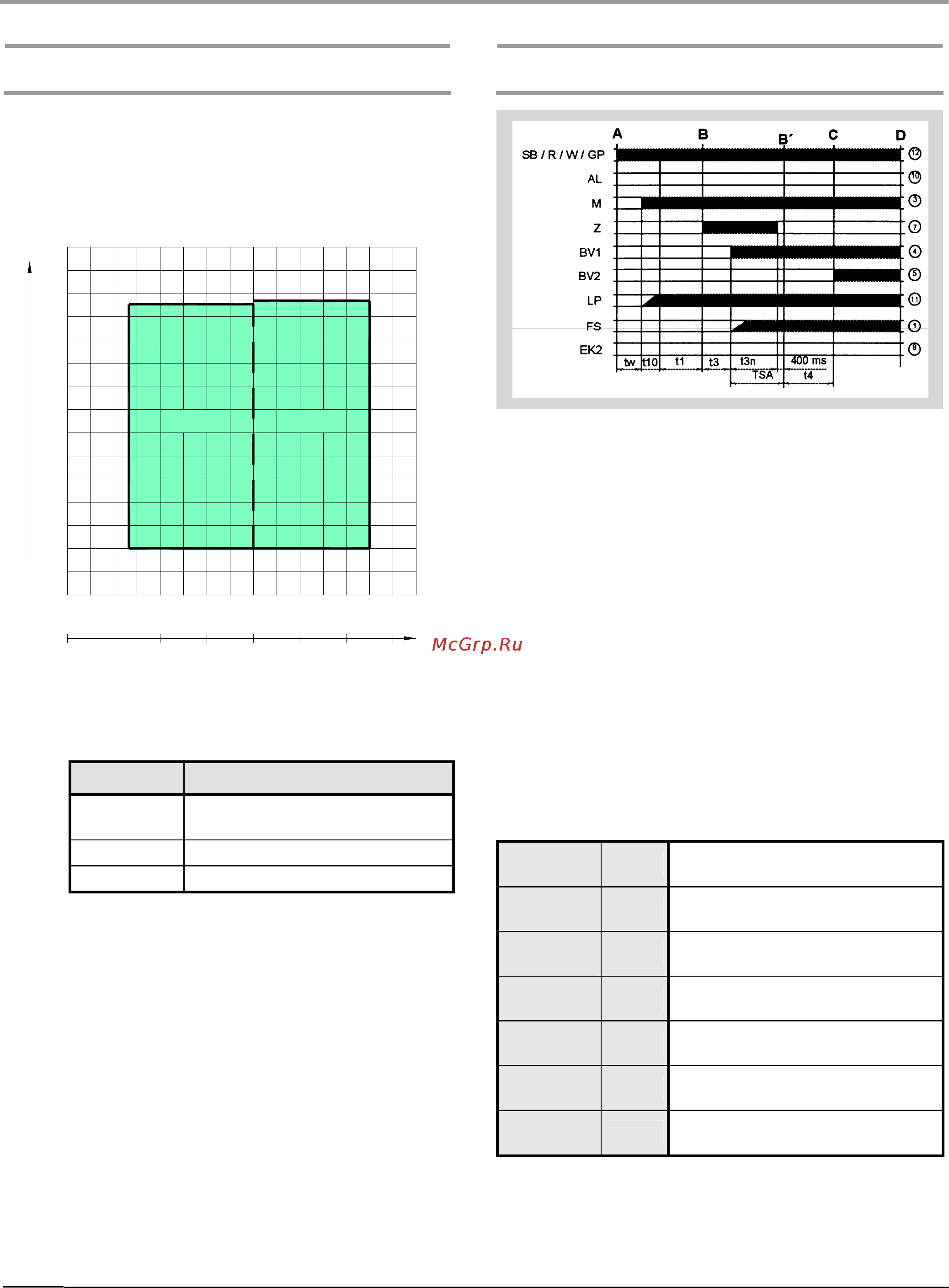 Buderus GE 1.65HN-0023 [20/28] Техническая документация