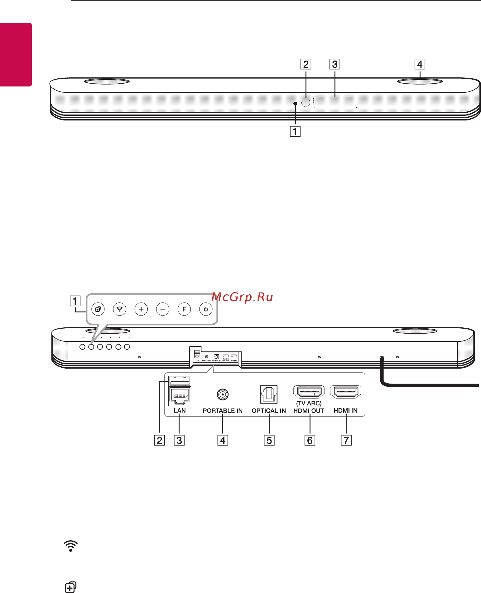 LG SJ9 [8/73] Передняя панель