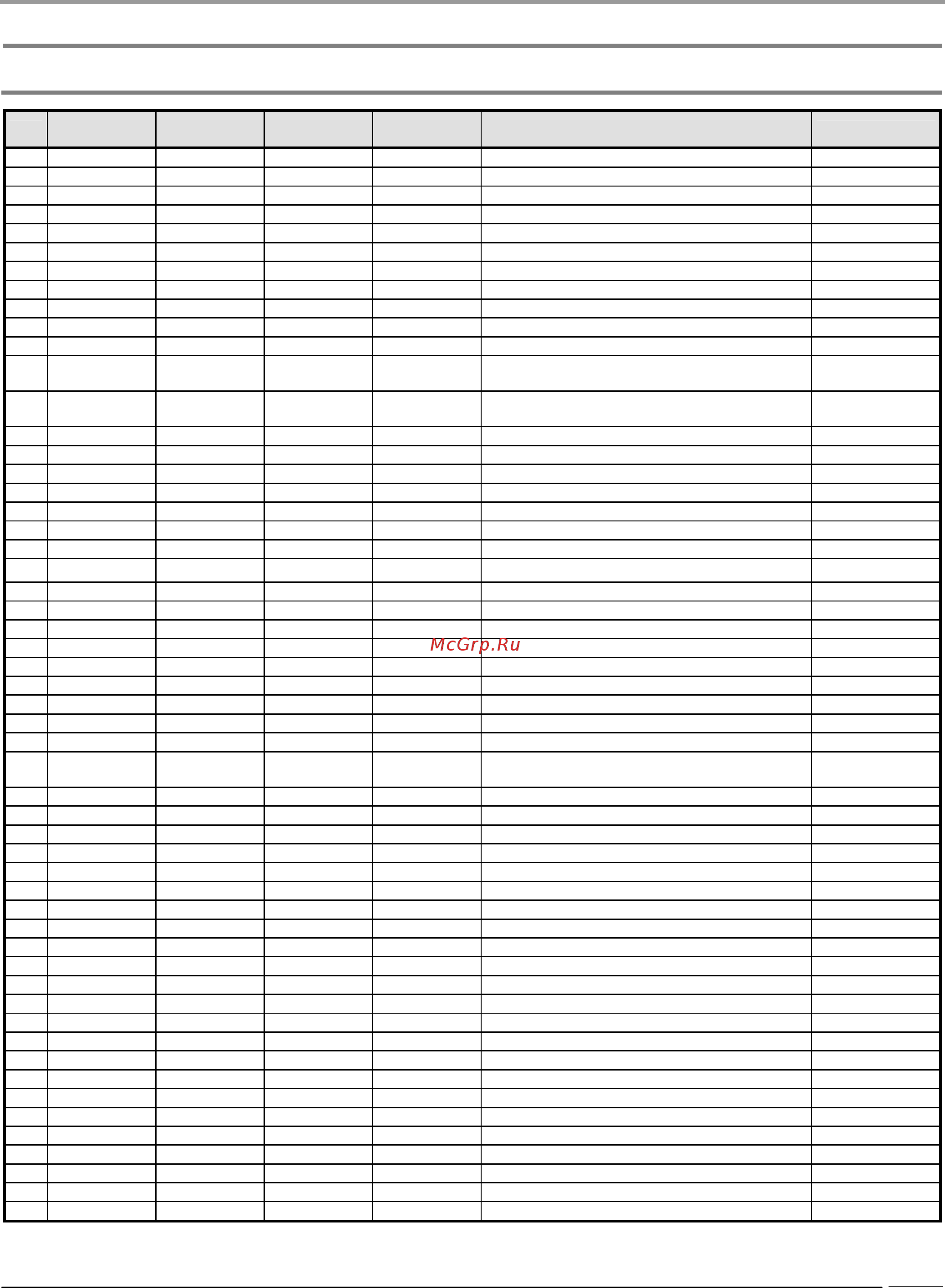 Buderus GZ 3.0-3086 [33/44] Техническая документация