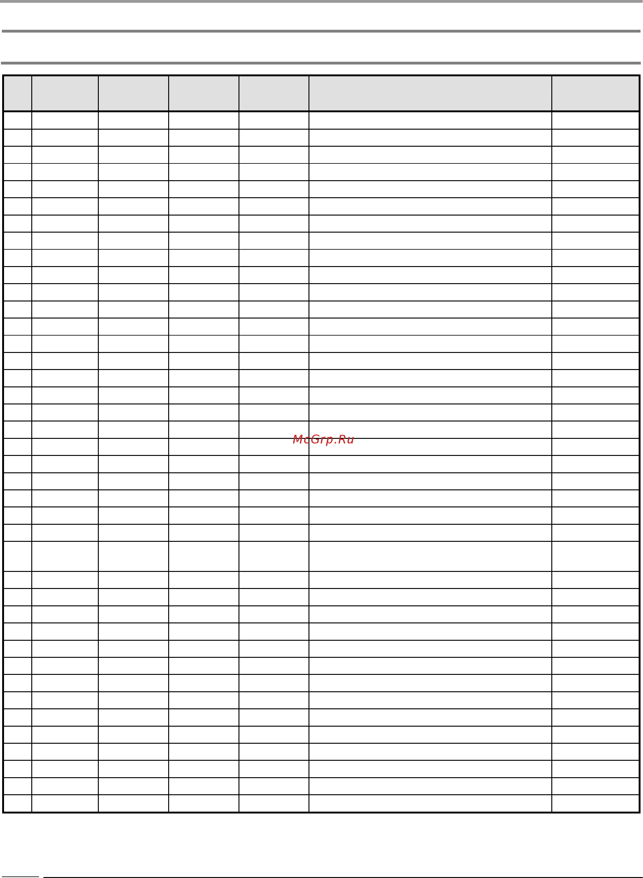 Buderus GZ 3.0-3086 [40/44] Logatop gz2 gz4 100 1450 kw