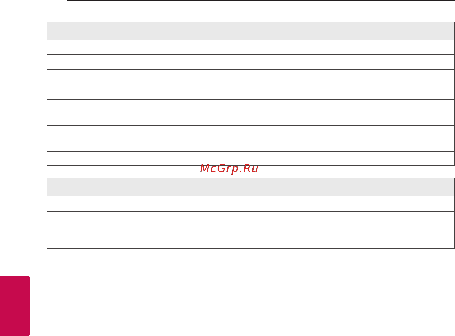LG SJ8 Руководство пользователя онлайн [68/73] 211260