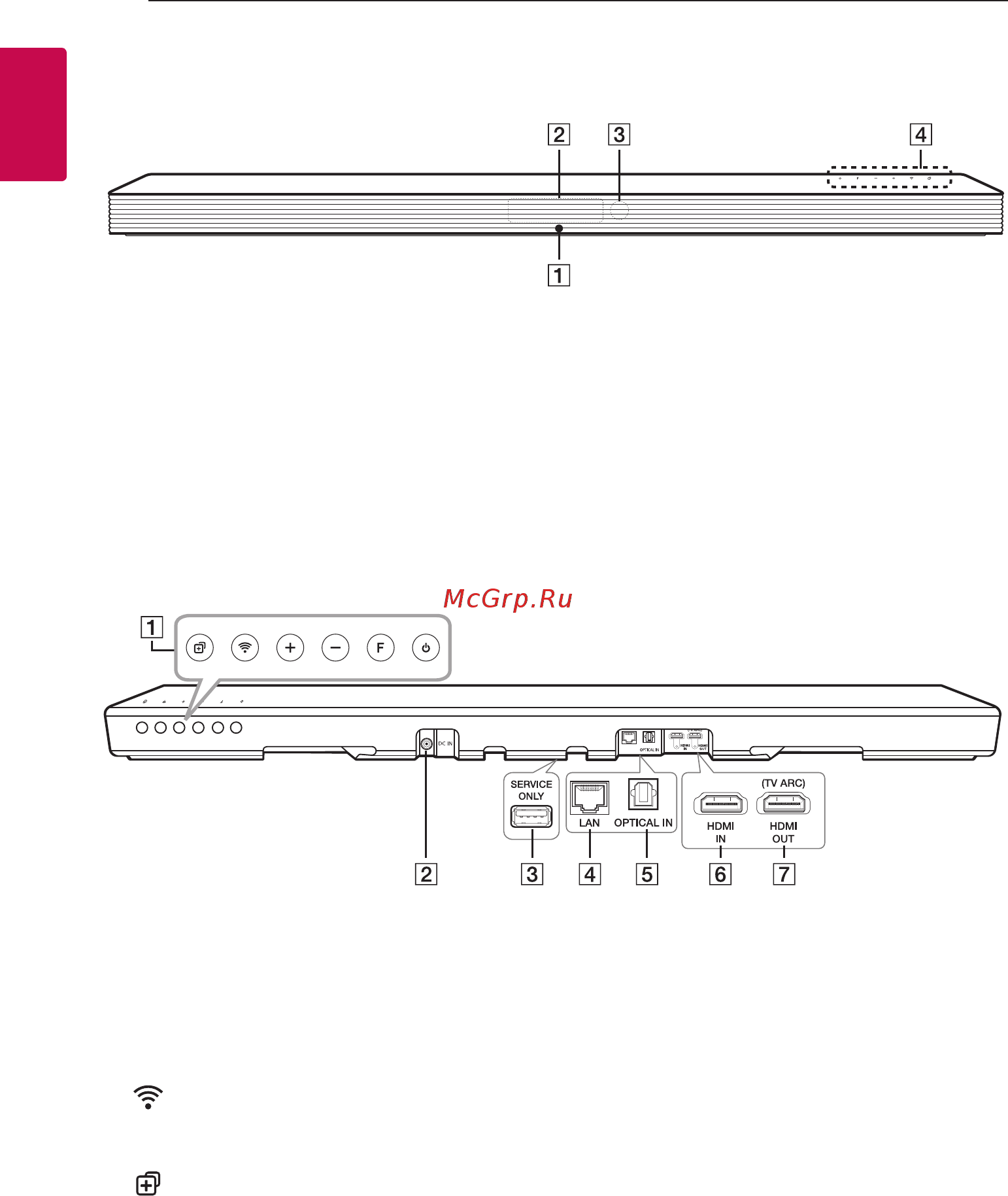 LG SJ8 [8/73] Передняя панель