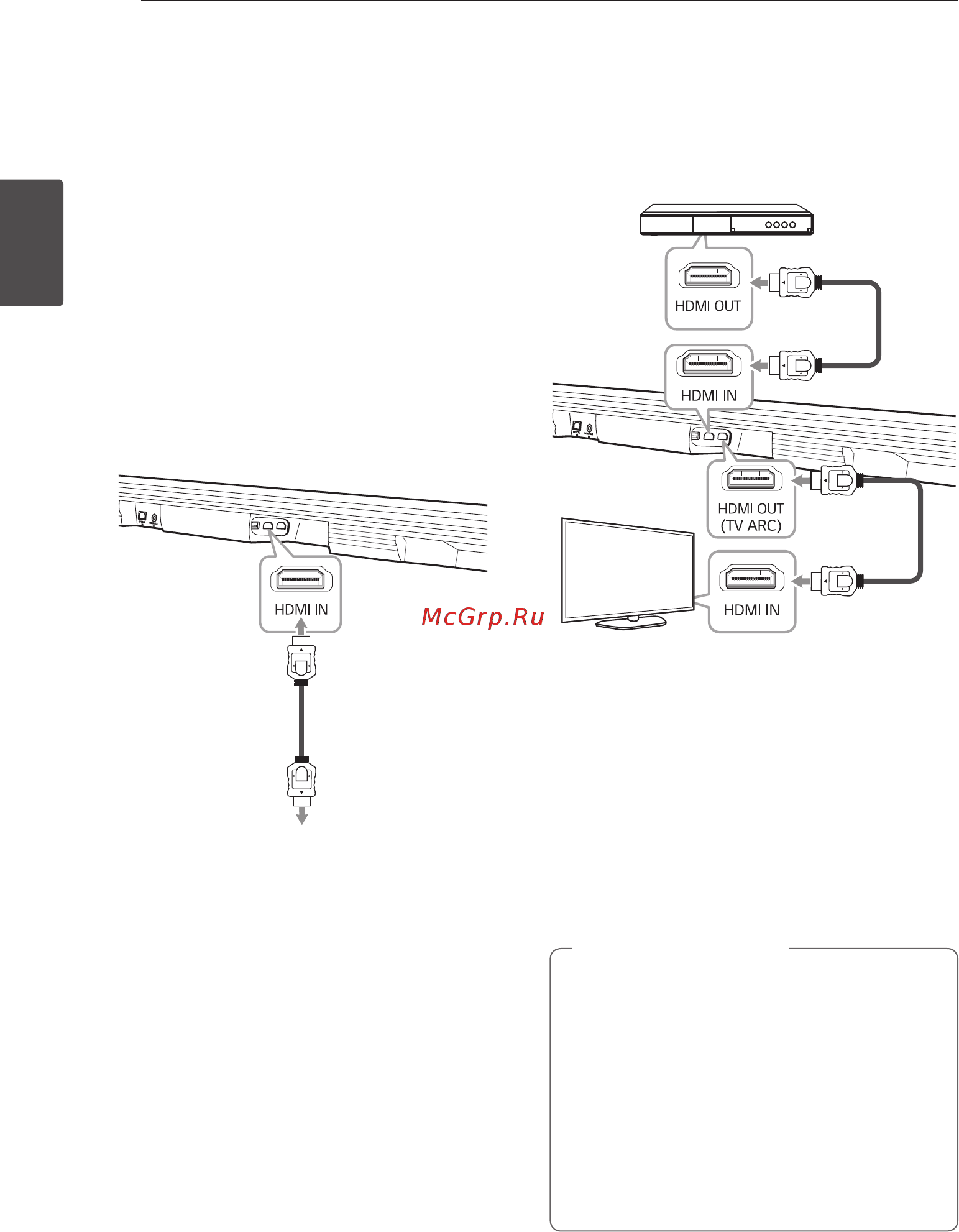 LG SH4 [16/36] Hdmi подключение